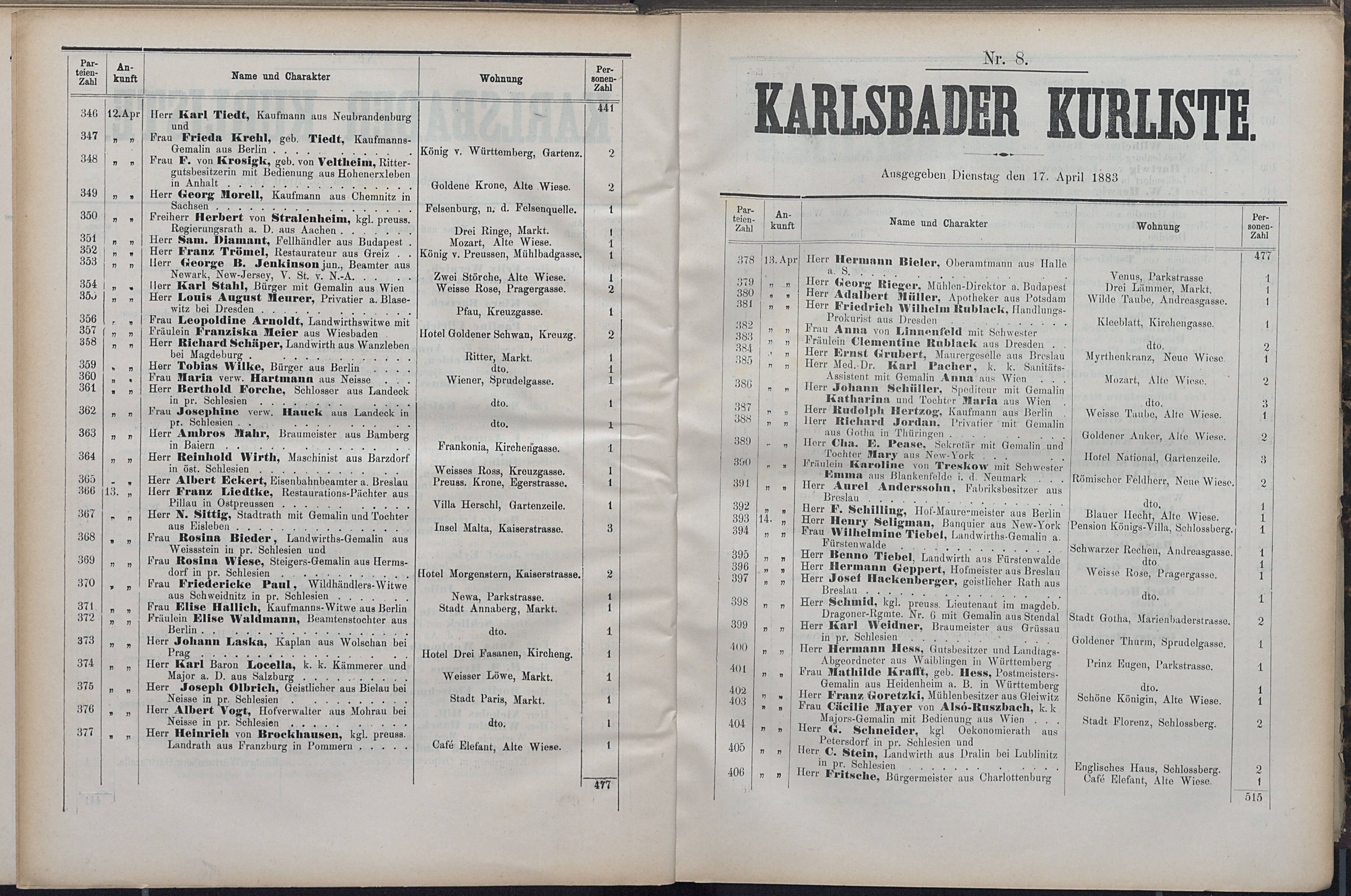 60. soap-kv_knihovna_karlsbader-kurliste-1883_0610