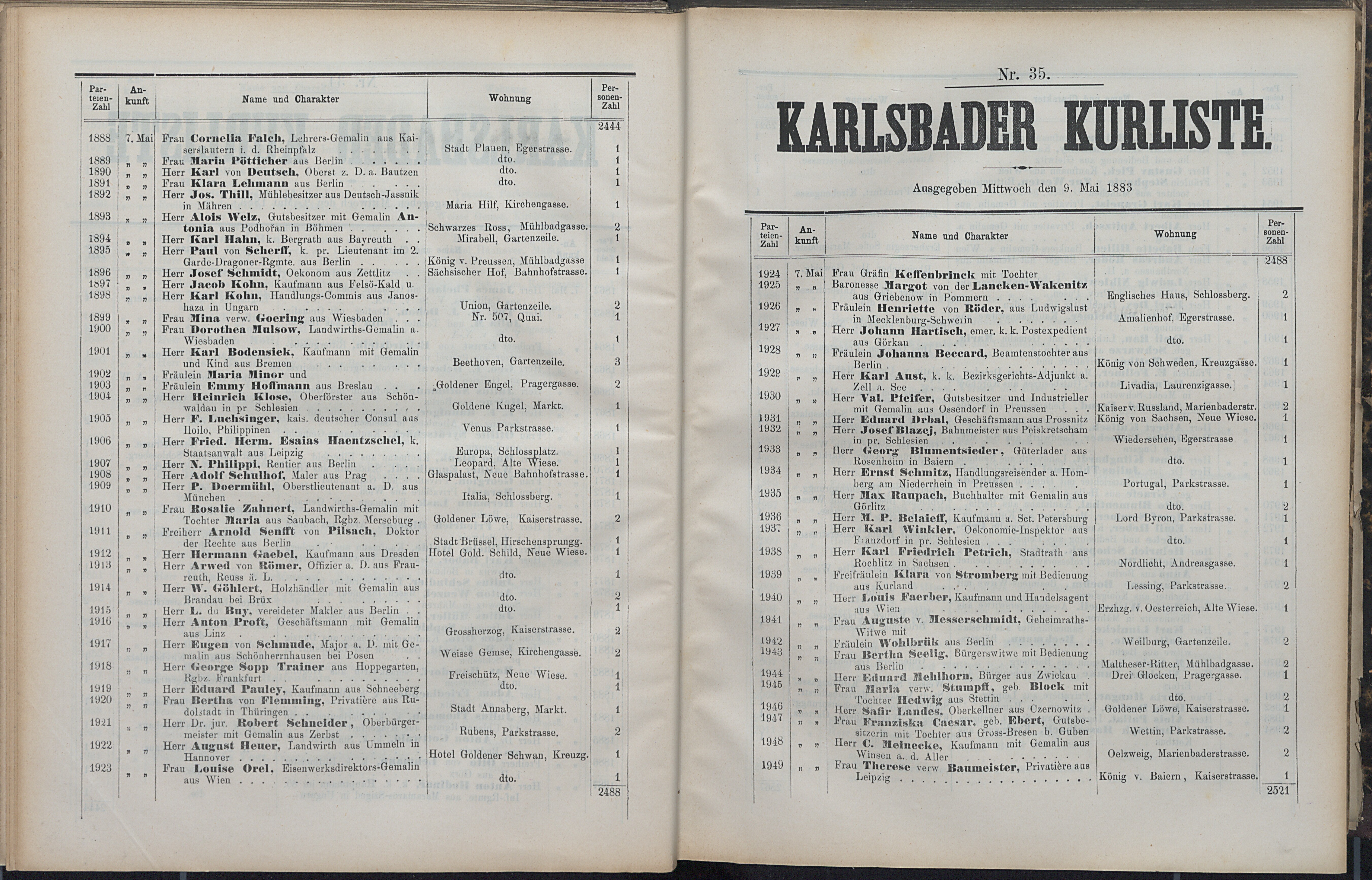 87. soap-kv_knihovna_karlsbader-kurliste-1883_0880