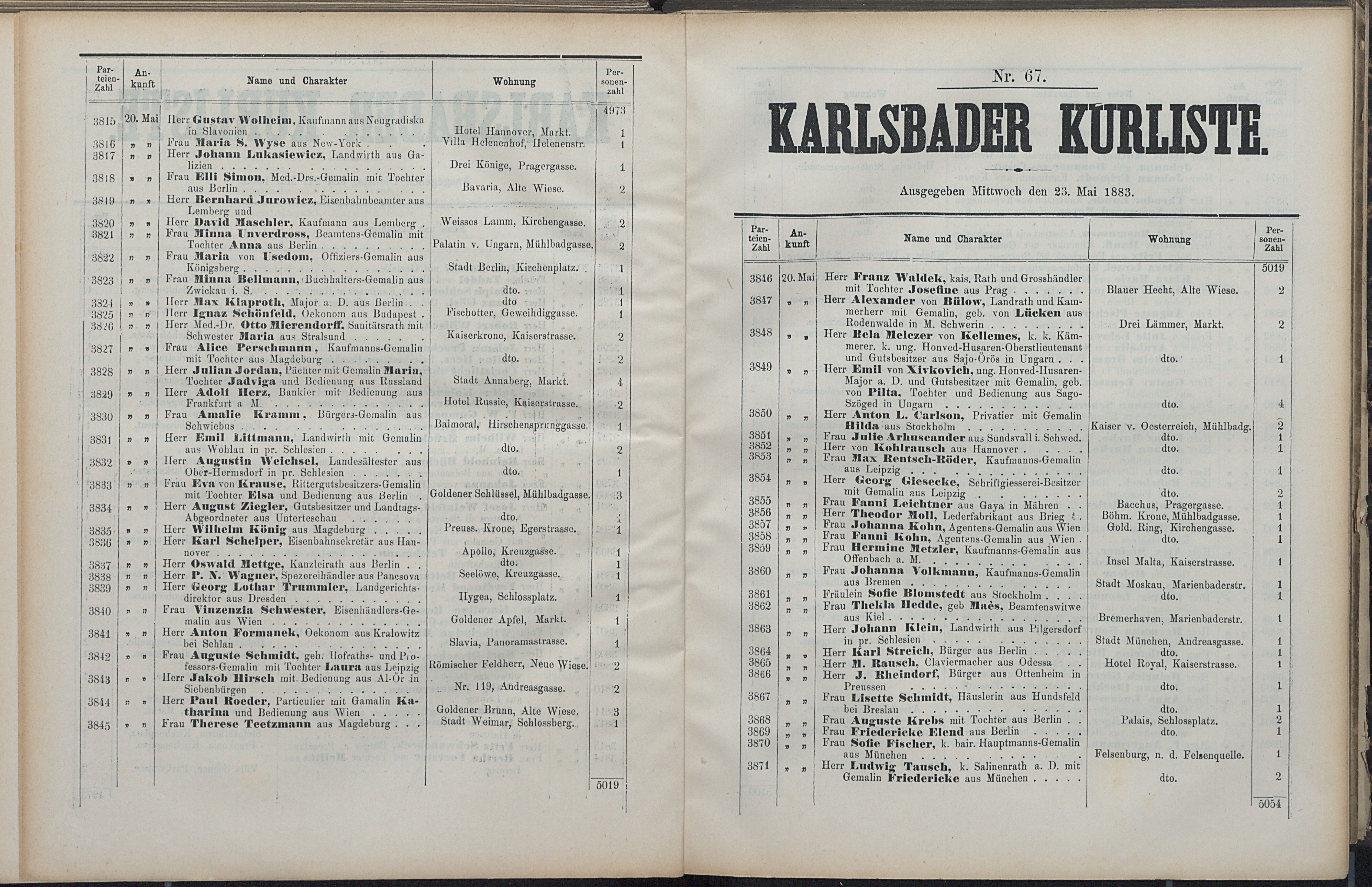 119. soap-kv_knihovna_karlsbader-kurliste-1883_1200