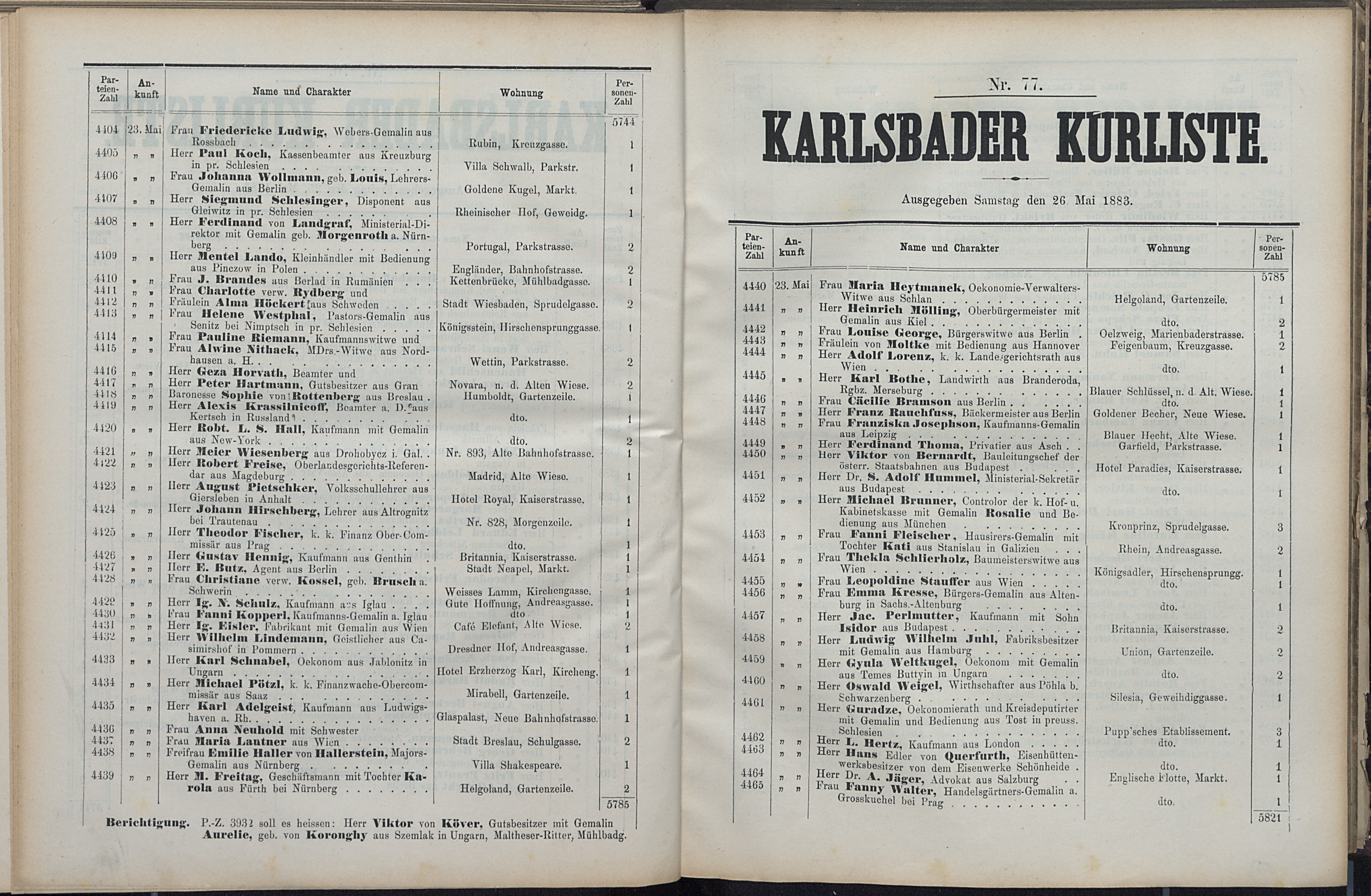 129. soap-kv_knihovna_karlsbader-kurliste-1883_1300