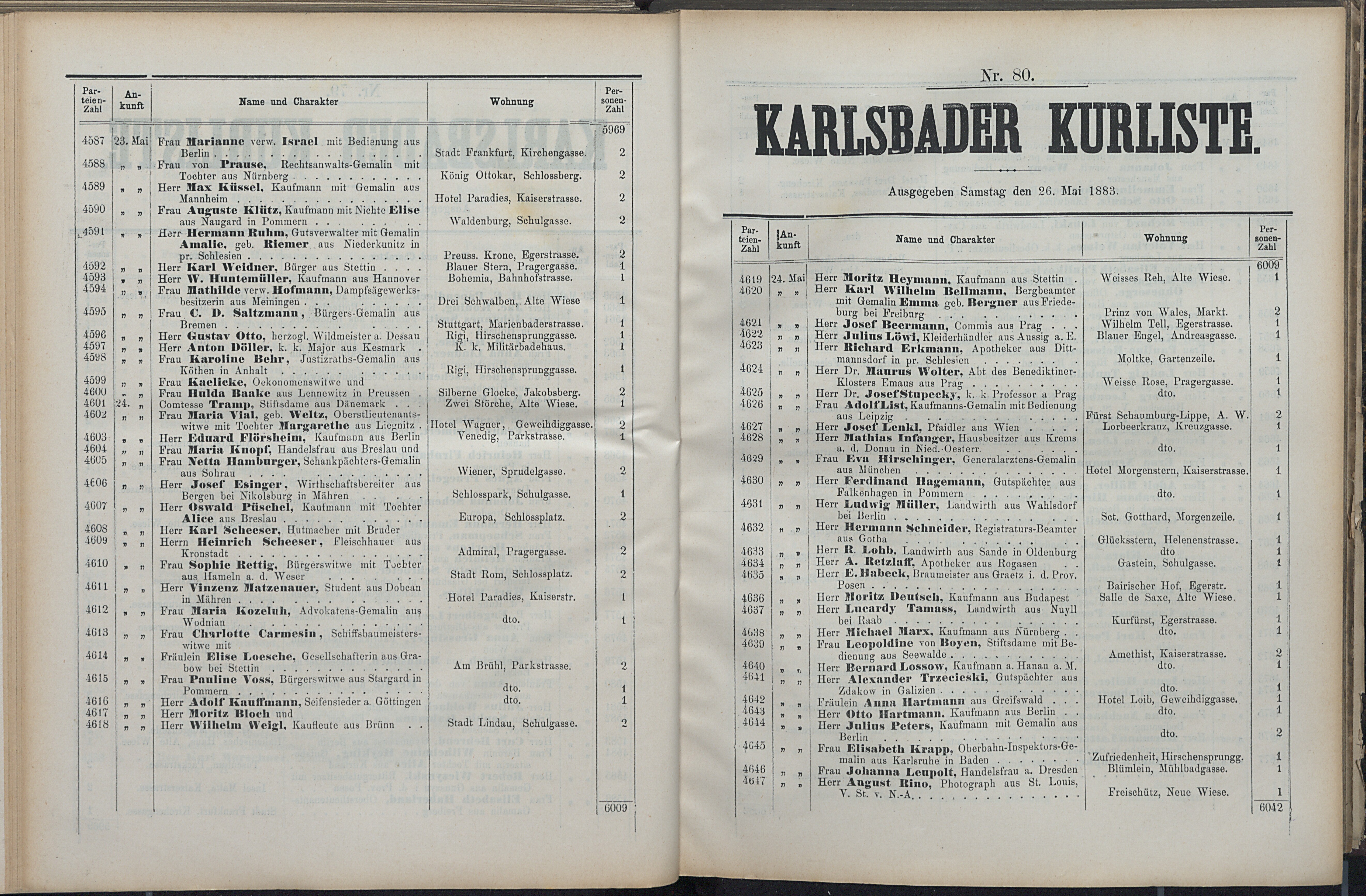 132. soap-kv_knihovna_karlsbader-kurliste-1883_1330