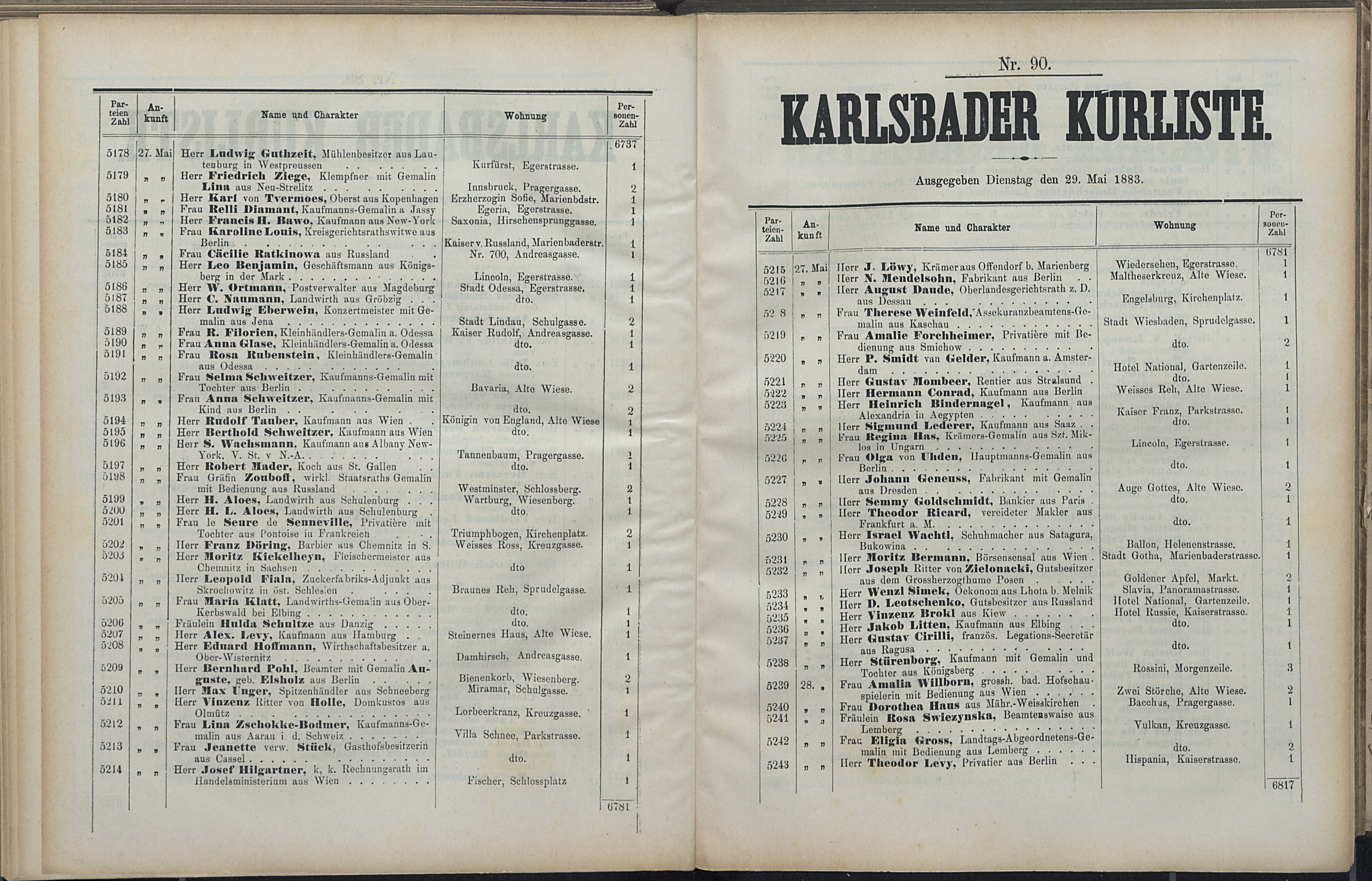 142. soap-kv_knihovna_karlsbader-kurliste-1883_1430