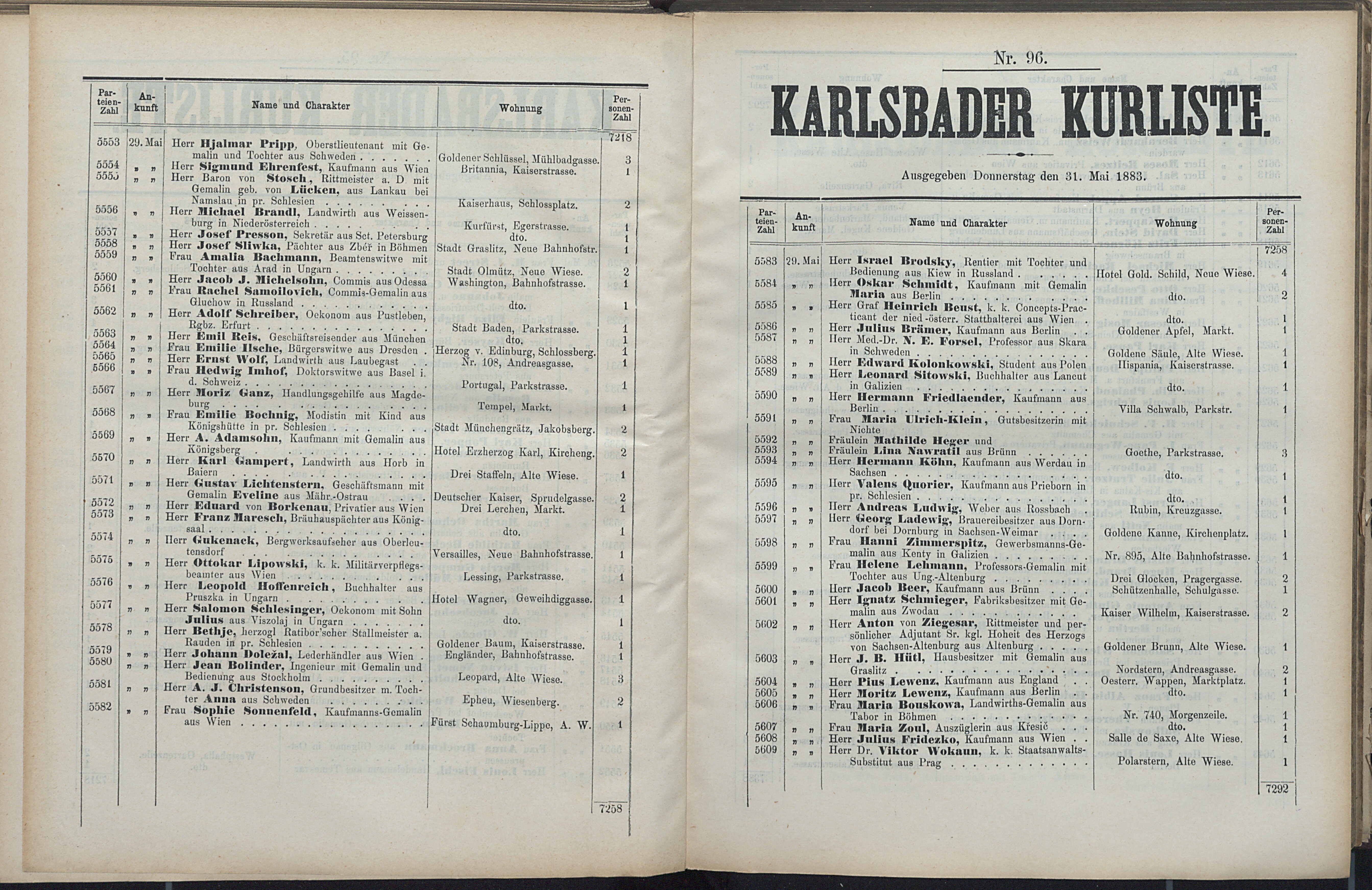 148. soap-kv_knihovna_karlsbader-kurliste-1883_1490