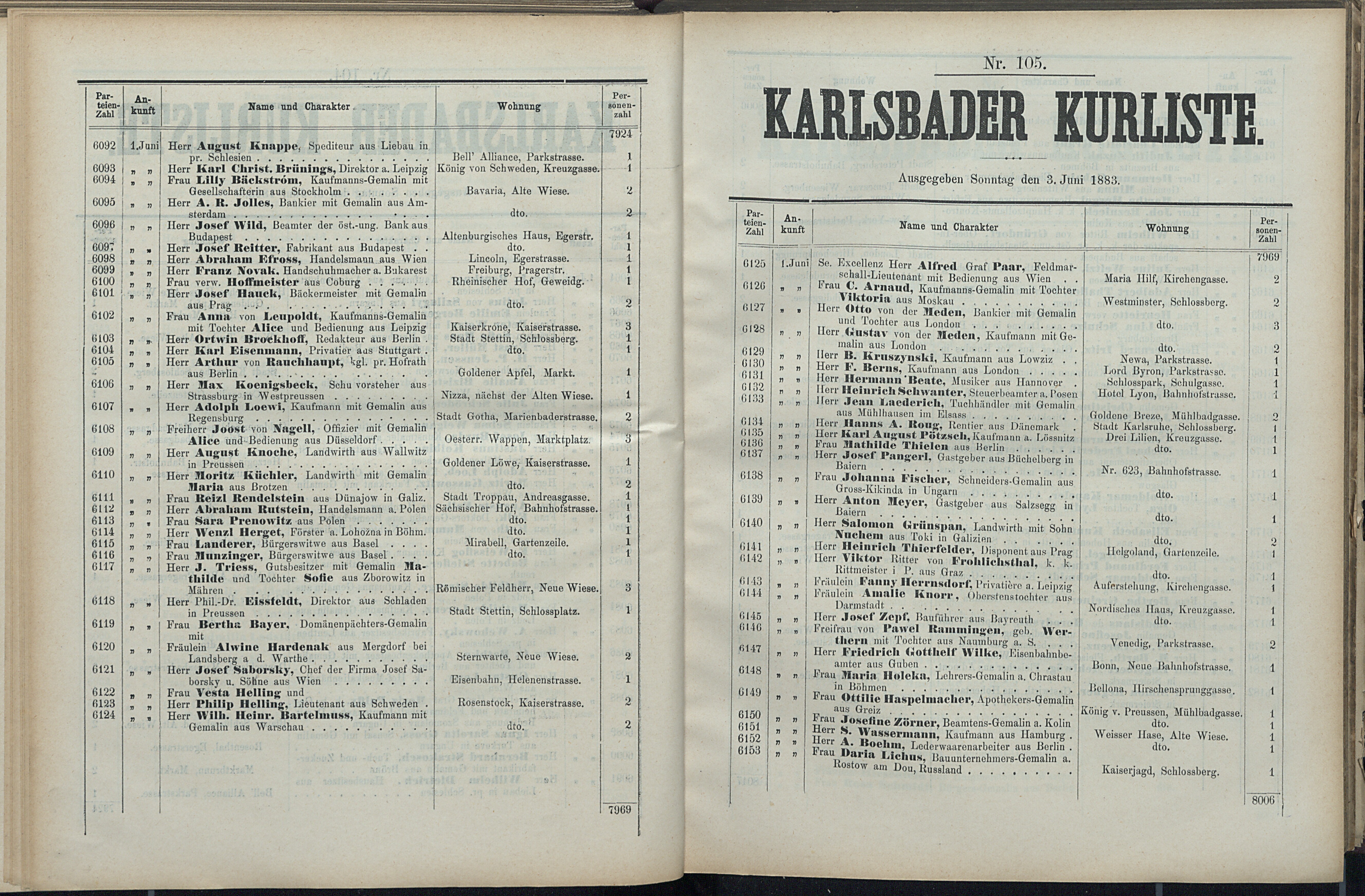 157. soap-kv_knihovna_karlsbader-kurliste-1883_1580