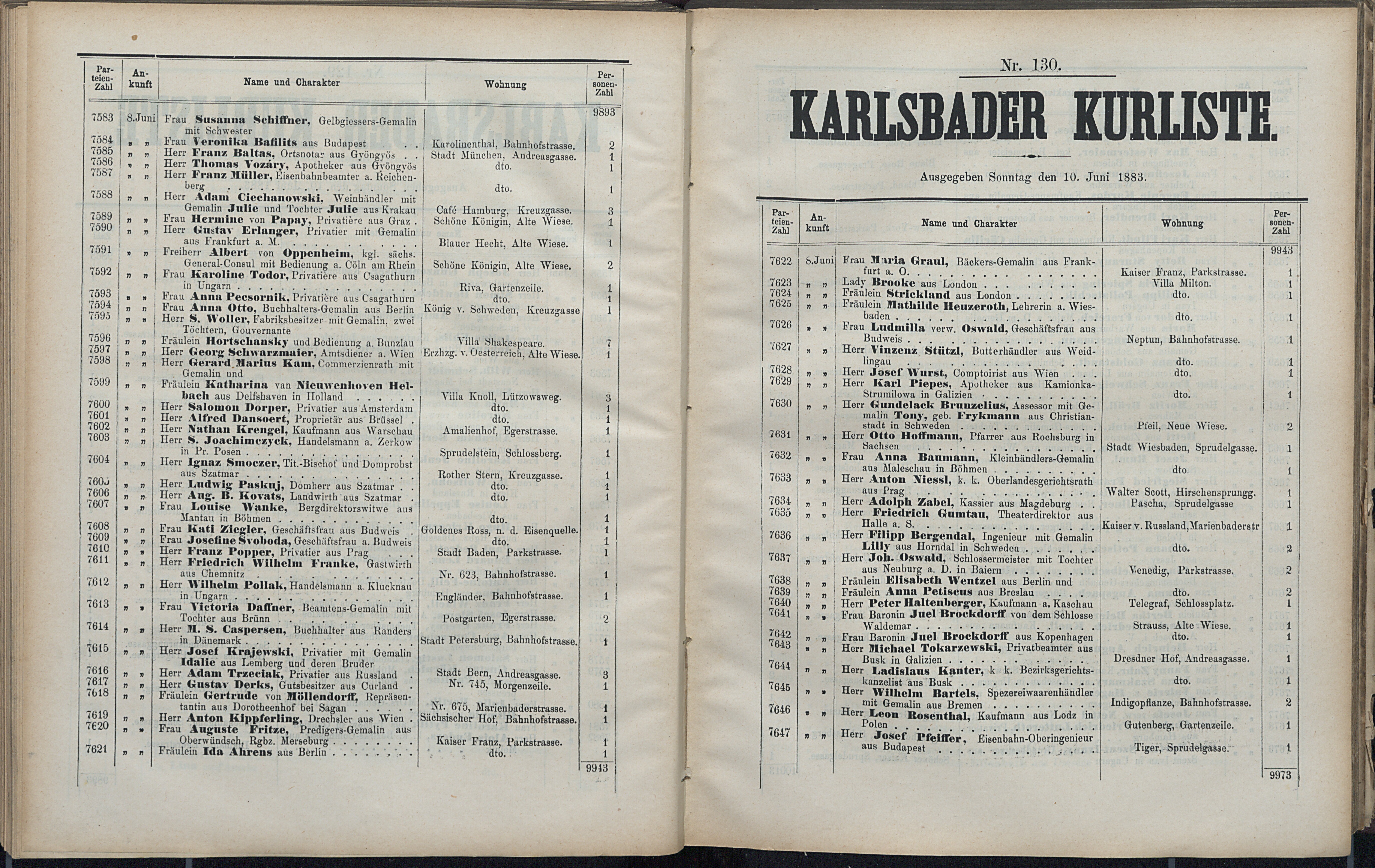 182. soap-kv_knihovna_karlsbader-kurliste-1883_1830