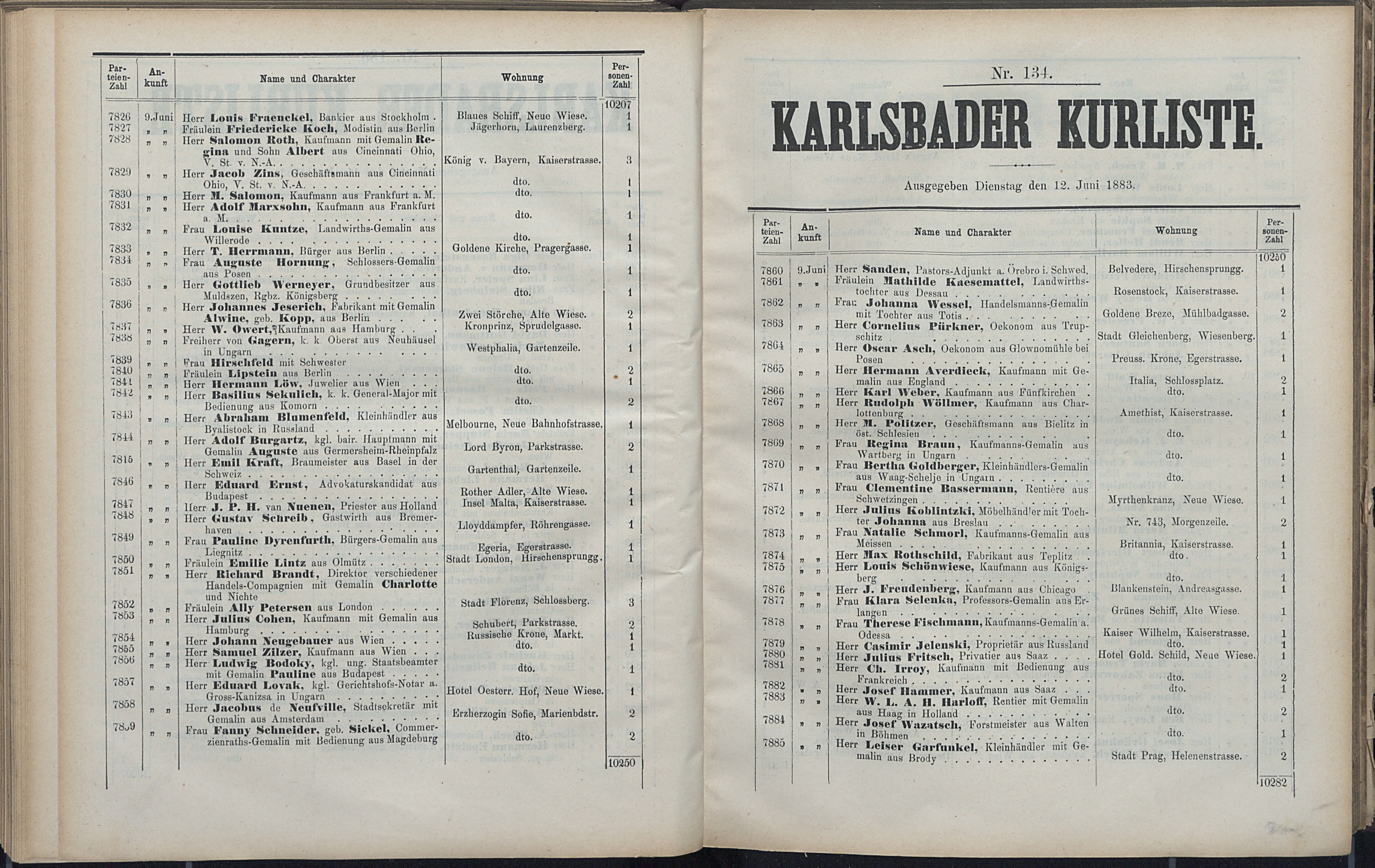 186. soap-kv_knihovna_karlsbader-kurliste-1883_1870