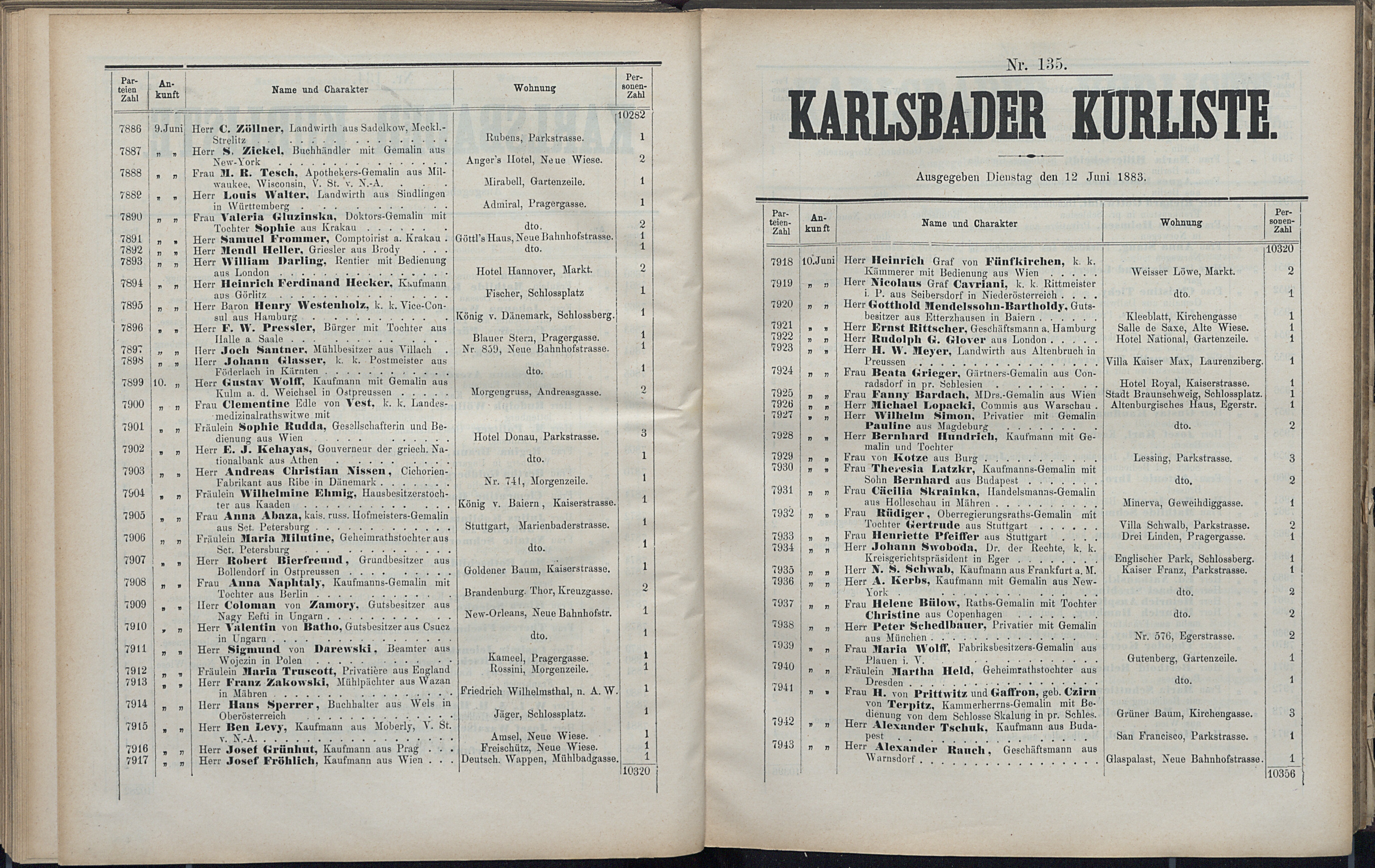 187. soap-kv_knihovna_karlsbader-kurliste-1883_1880