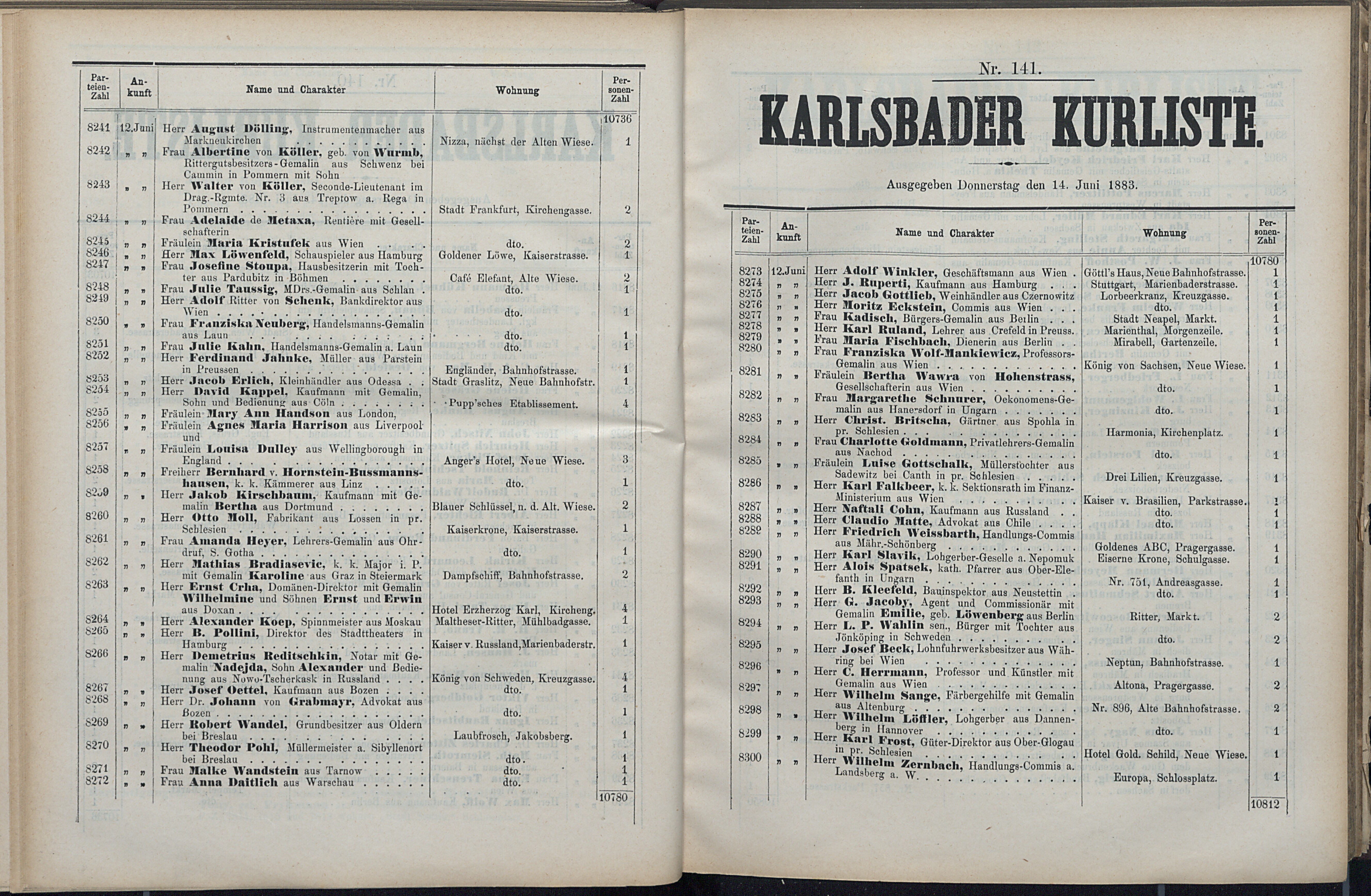 193. soap-kv_knihovna_karlsbader-kurliste-1883_1940