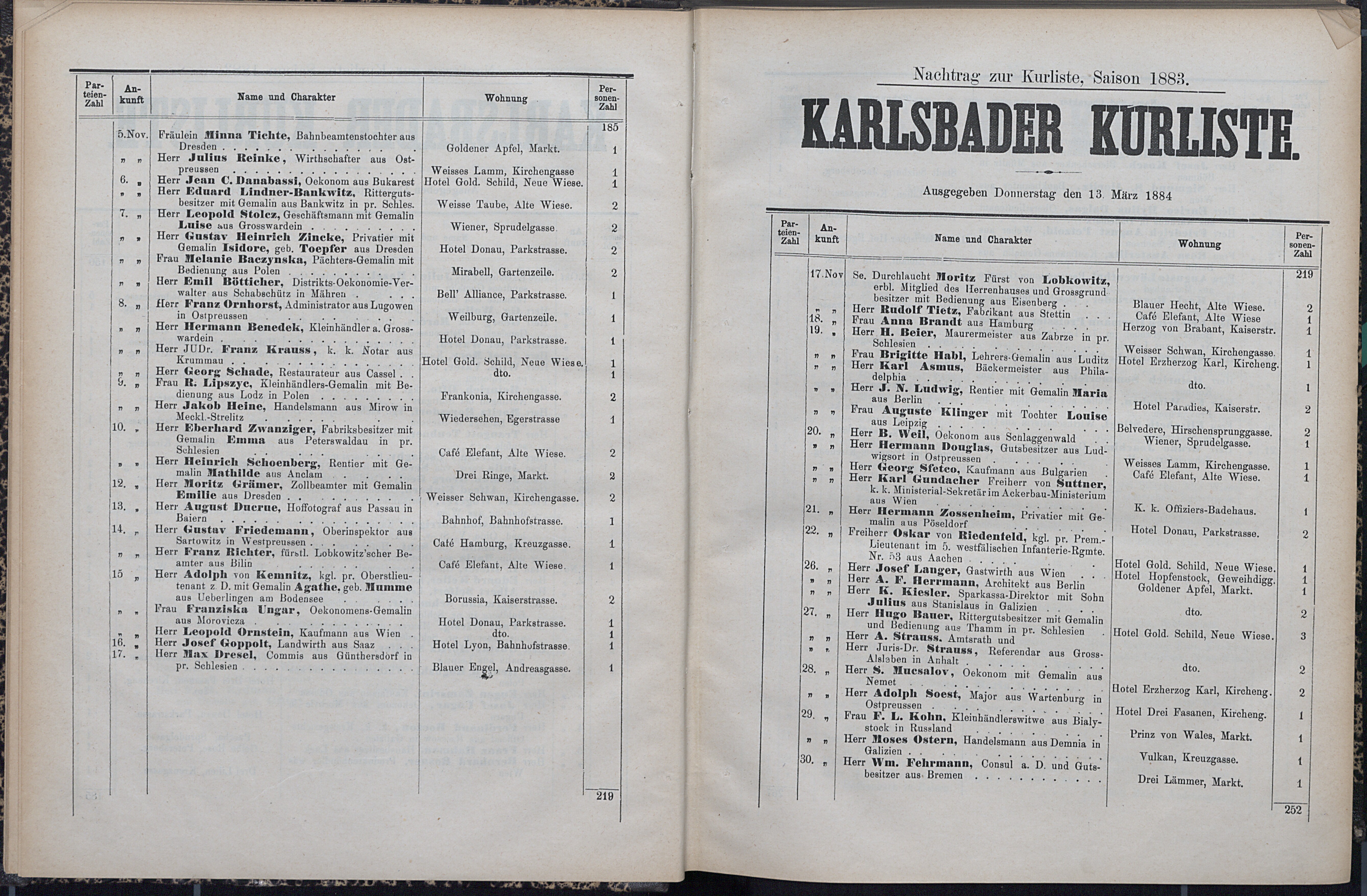 17. soap-kv_knihovna_karlsbader-kurliste-1884_0180