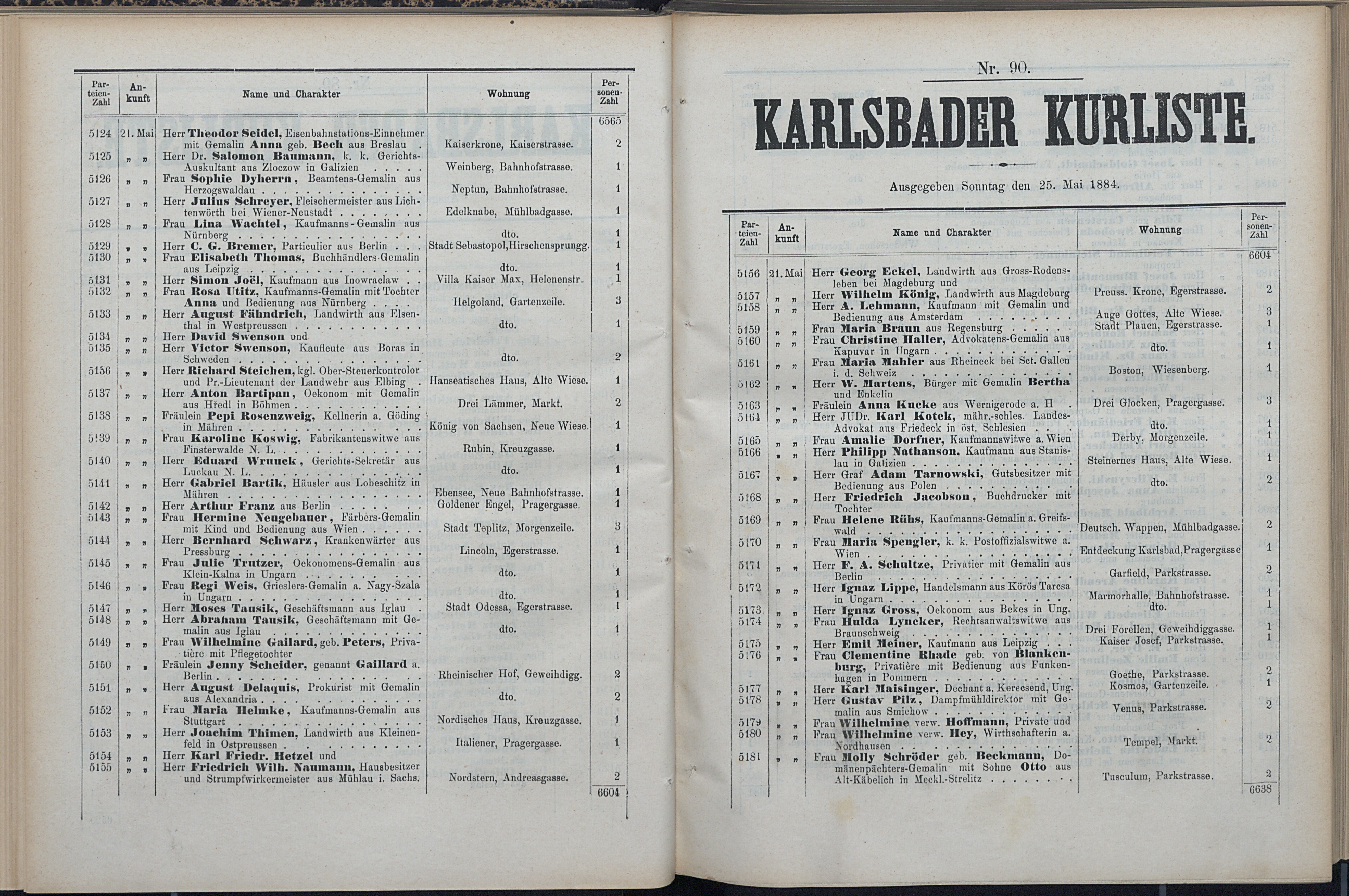 107. soap-kv_knihovna_karlsbader-kurliste-1884_1080