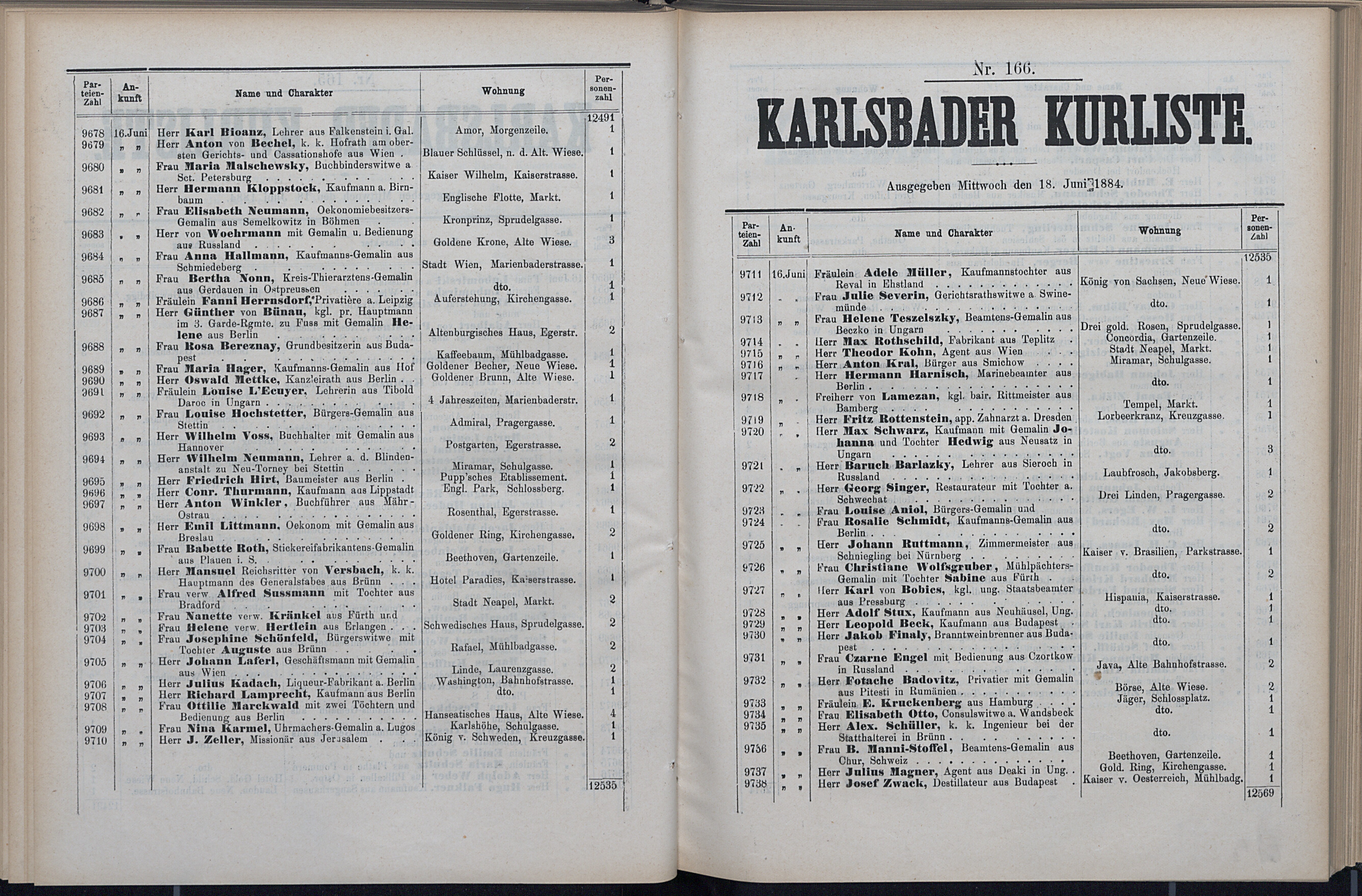 183. soap-kv_knihovna_karlsbader-kurliste-1884_1840