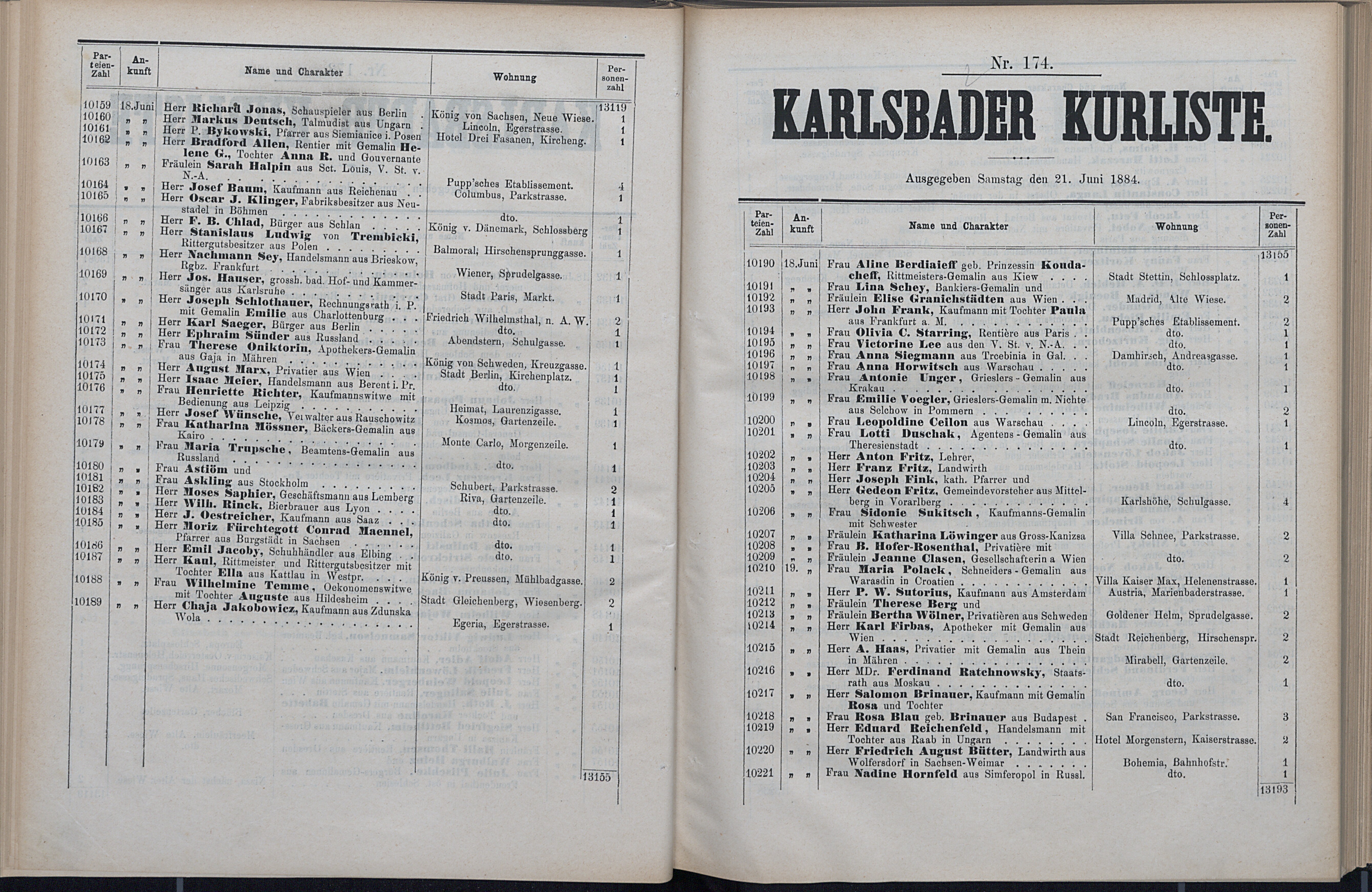 191. soap-kv_knihovna_karlsbader-kurliste-1884_1920
