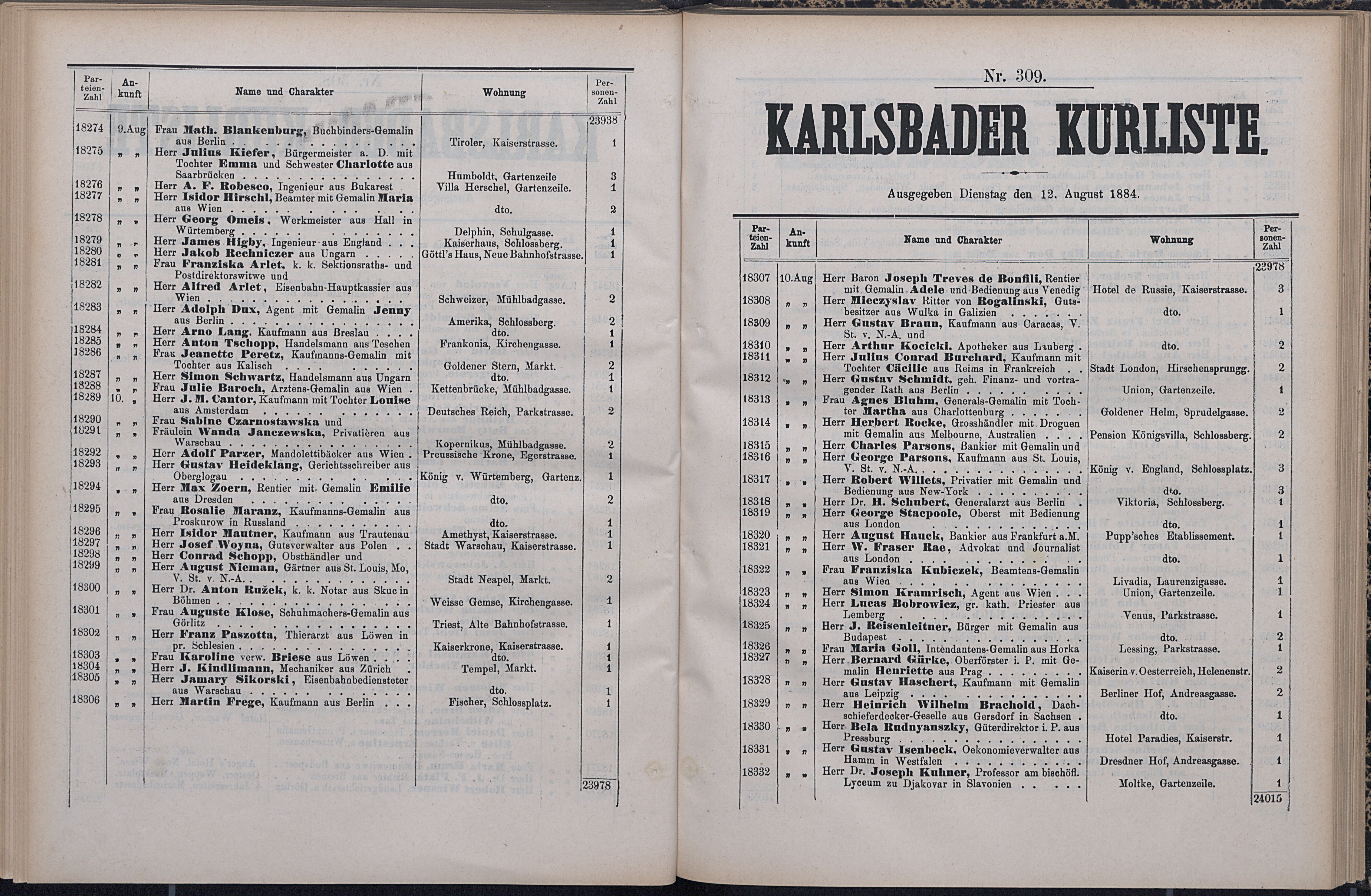 326. soap-kv_knihovna_karlsbader-kurliste-1884_3270