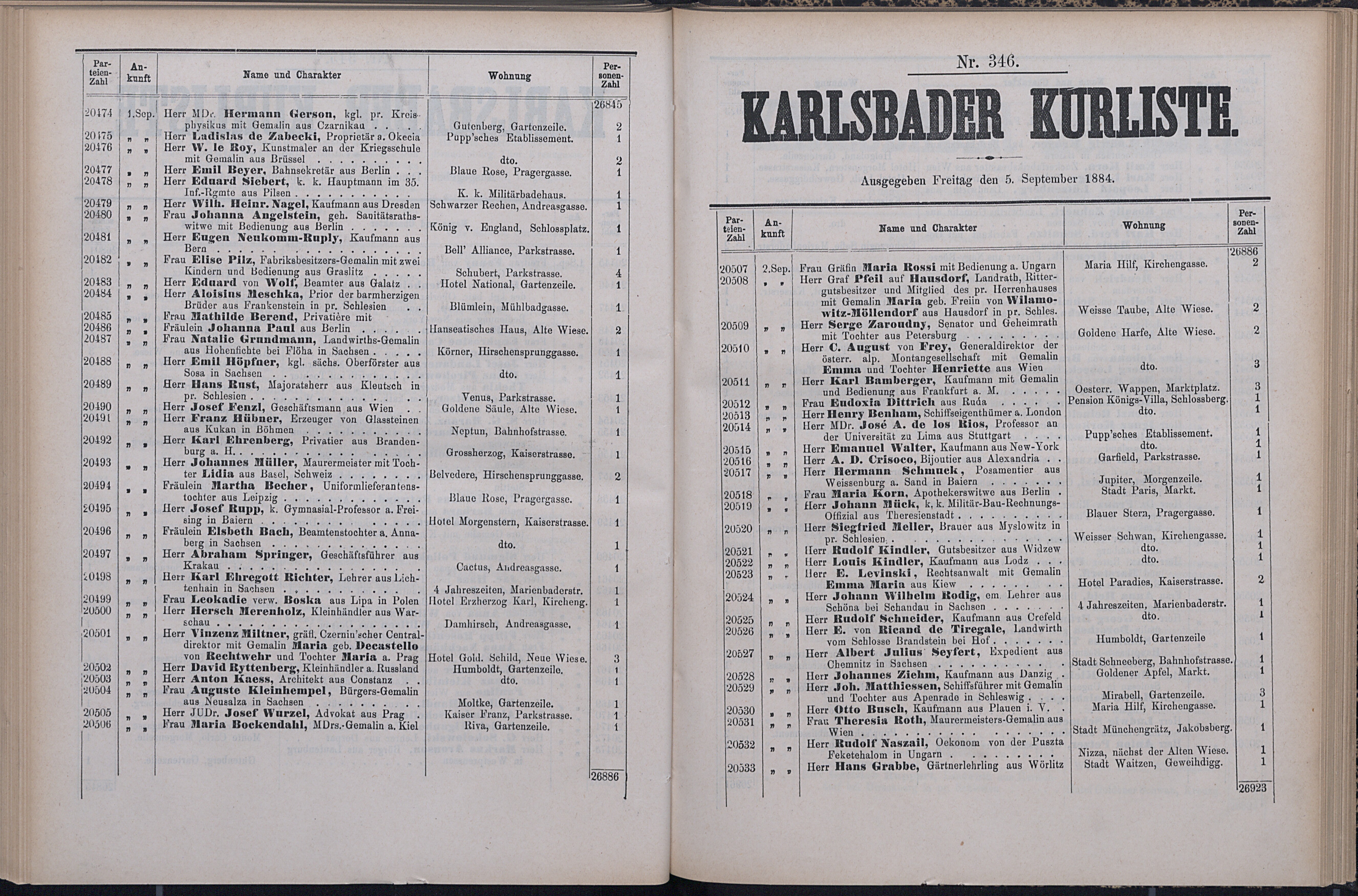 363. soap-kv_knihovna_karlsbader-kurliste-1884_3640