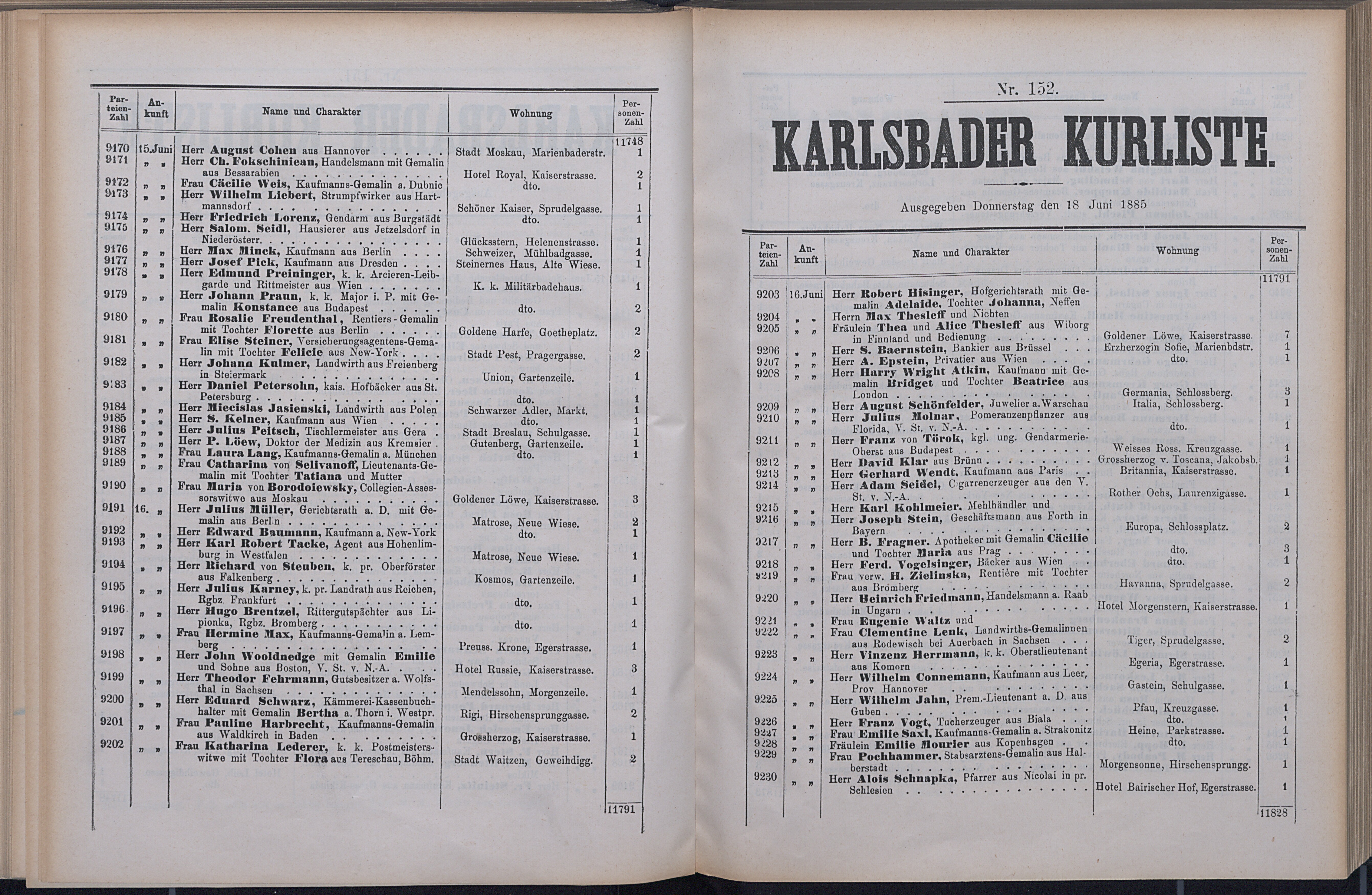 204. soap-kv_knihovna_karlsbader-kurliste-1885_2050