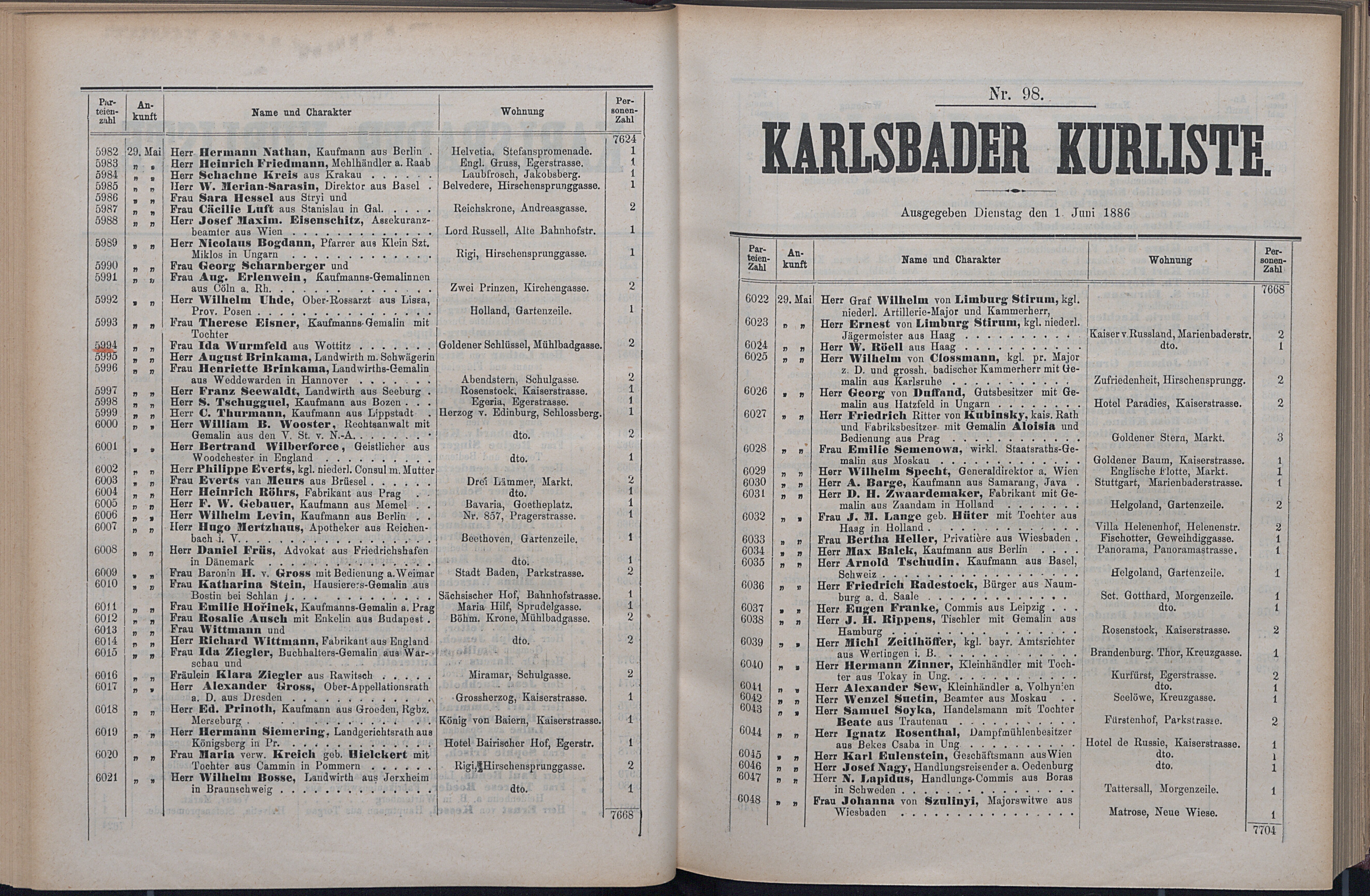 152. soap-kv_knihovna_karlsbader-kurliste-1886_1530