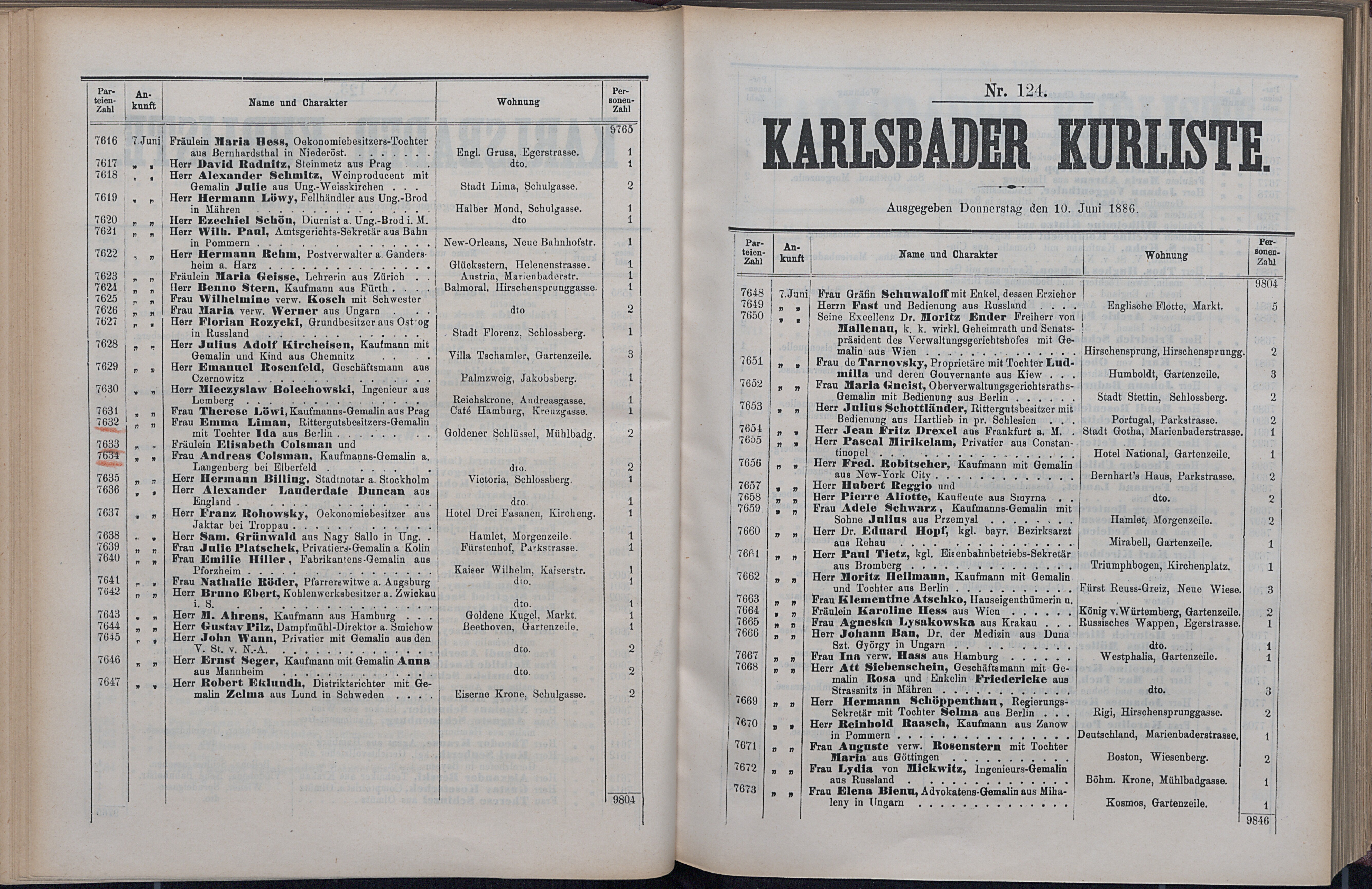 178. soap-kv_knihovna_karlsbader-kurliste-1886_1790