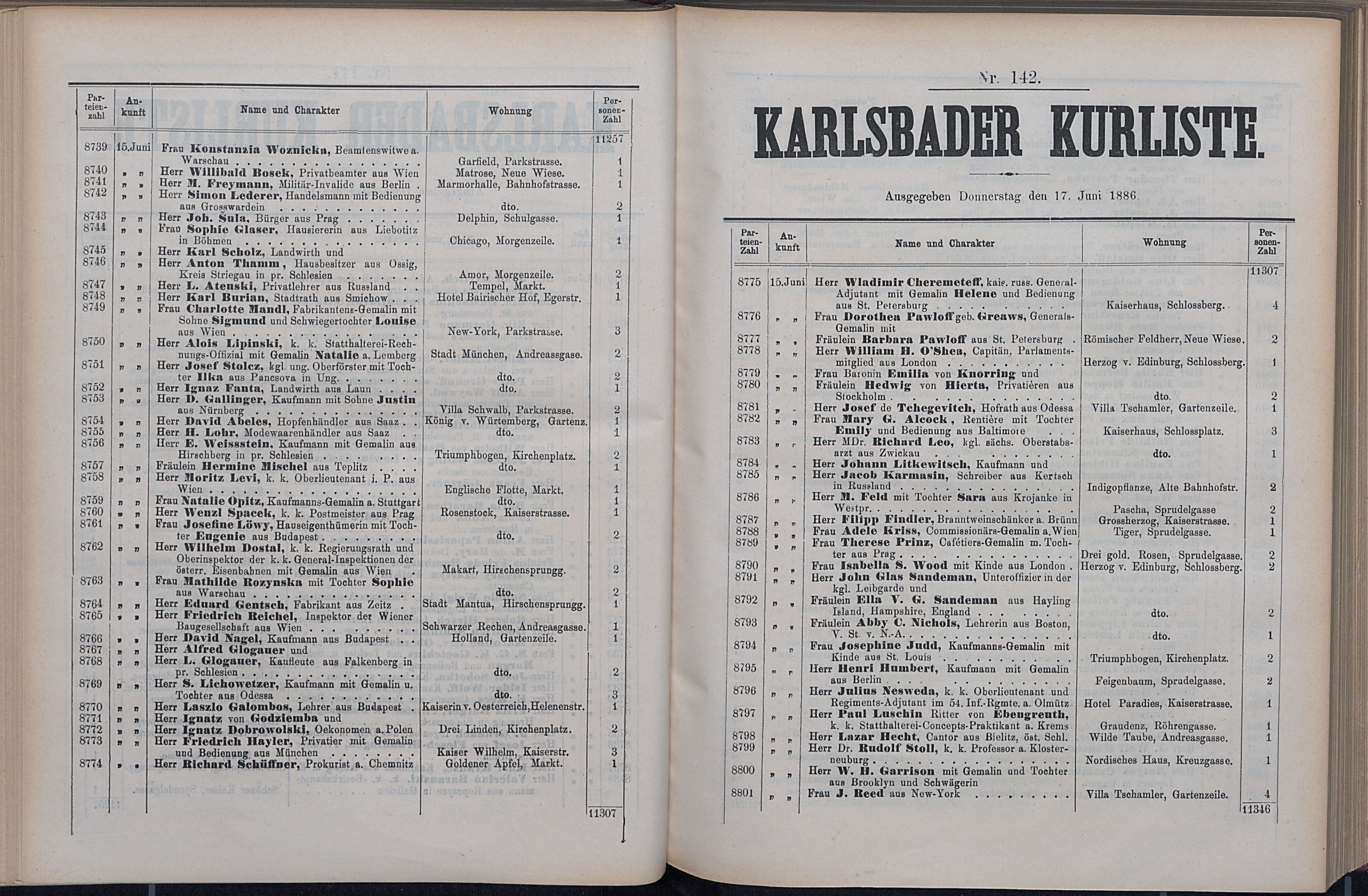 196. soap-kv_knihovna_karlsbader-kurliste-1886_1970