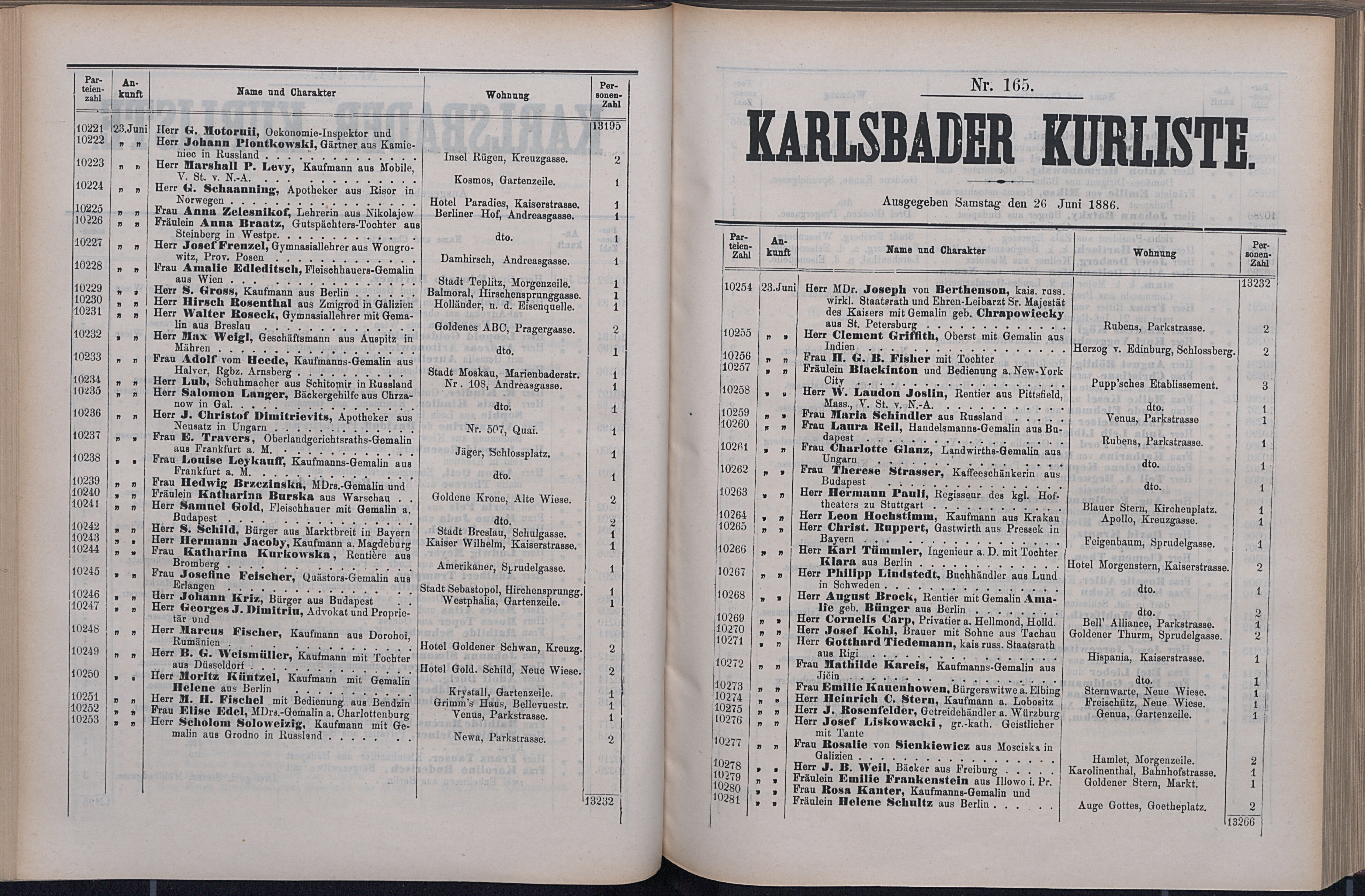 219. soap-kv_knihovna_karlsbader-kurliste-1886_2200