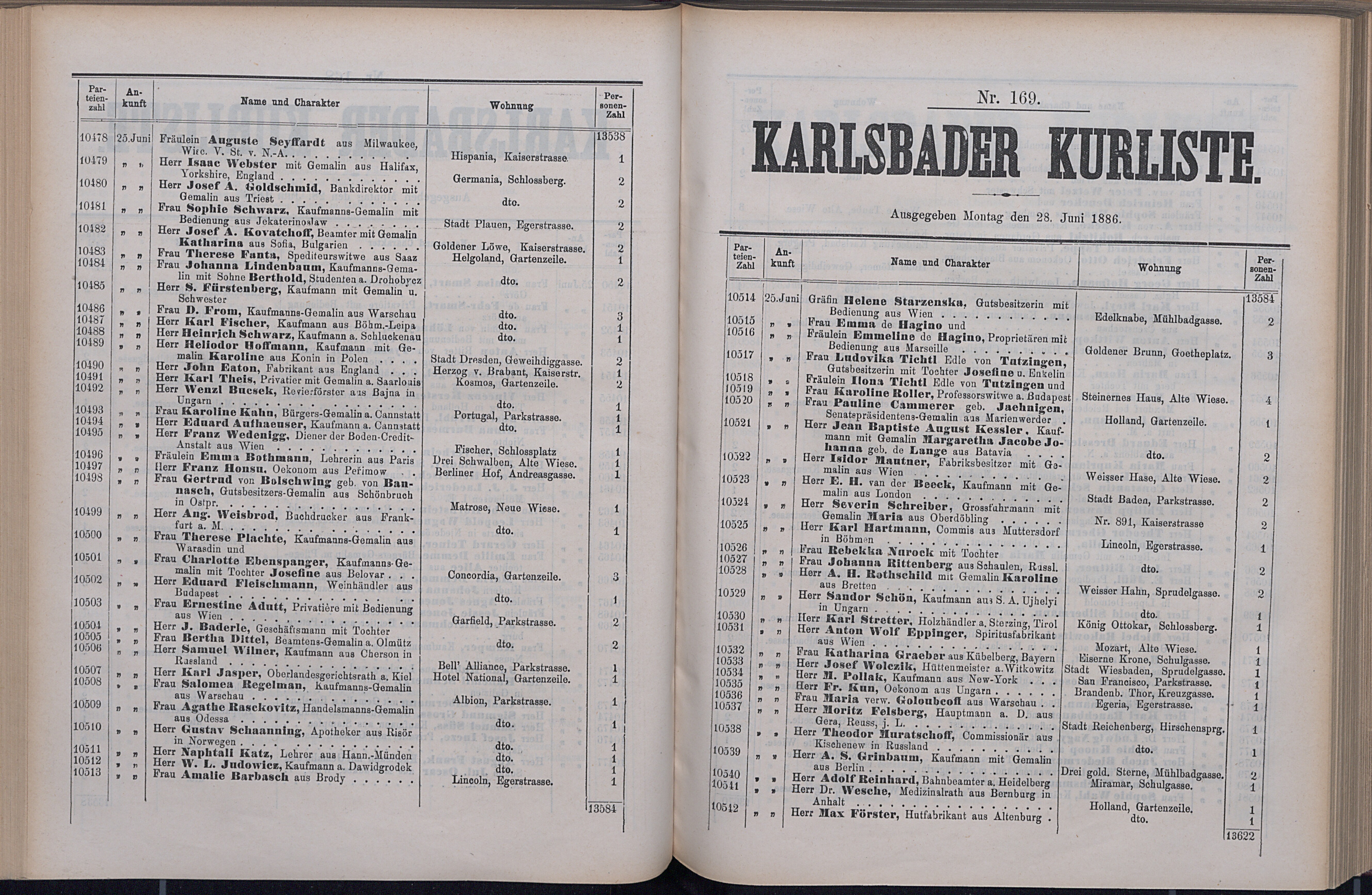 223. soap-kv_knihovna_karlsbader-kurliste-1886_2240