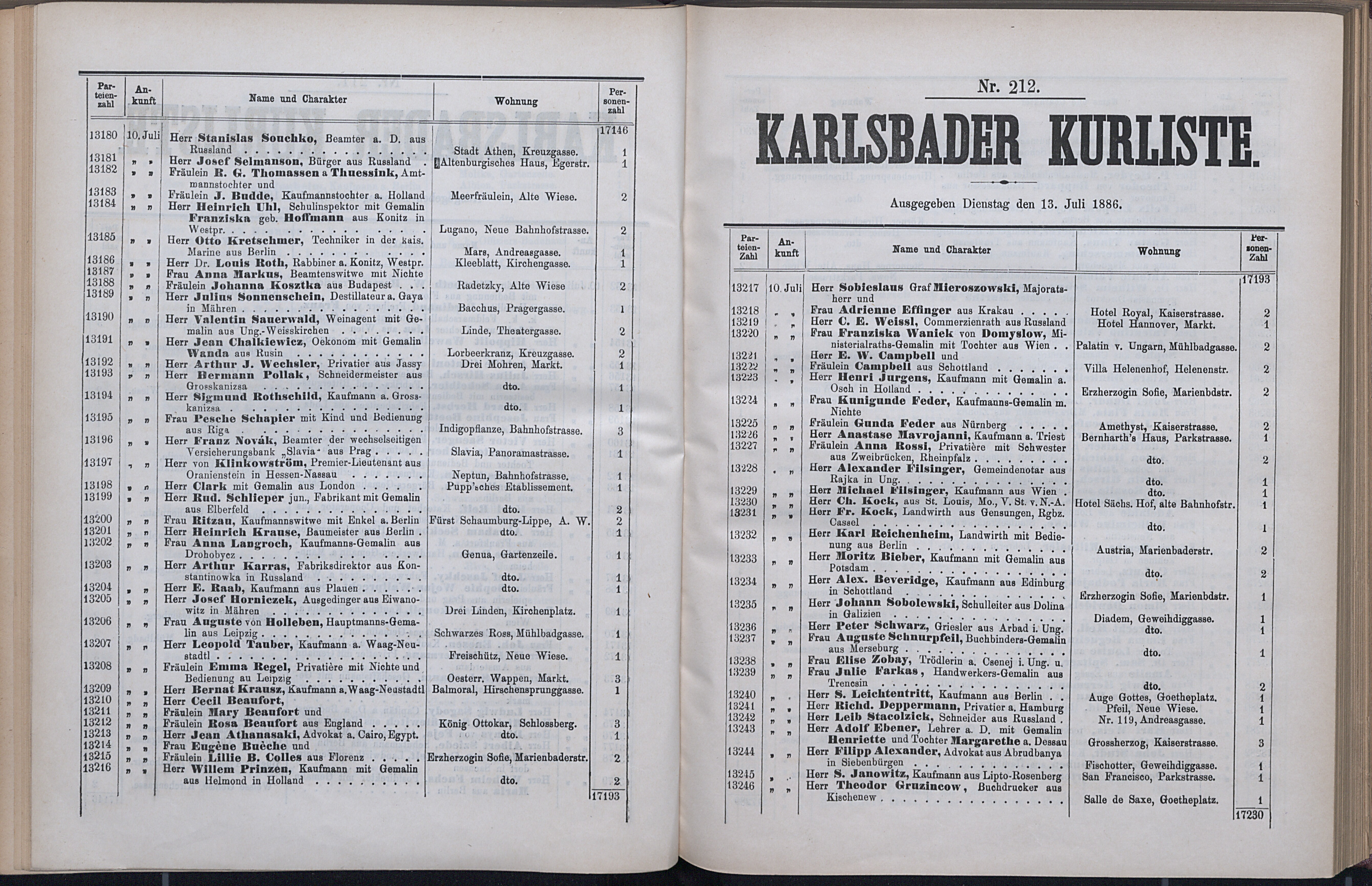 266. soap-kv_knihovna_karlsbader-kurliste-1886_2670