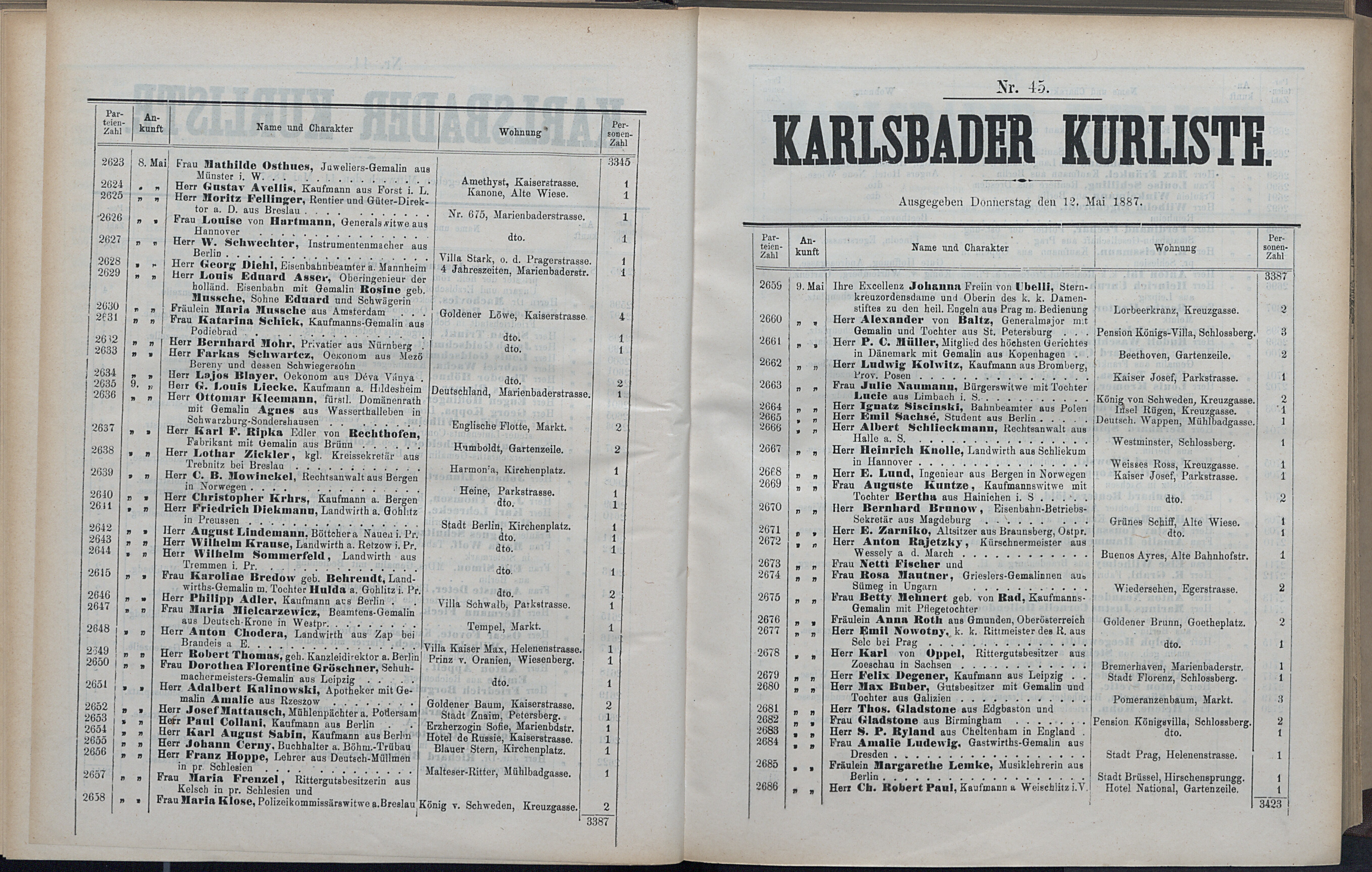 98. soap-kv_knihovna_karlsbader-kurliste-1887_0990