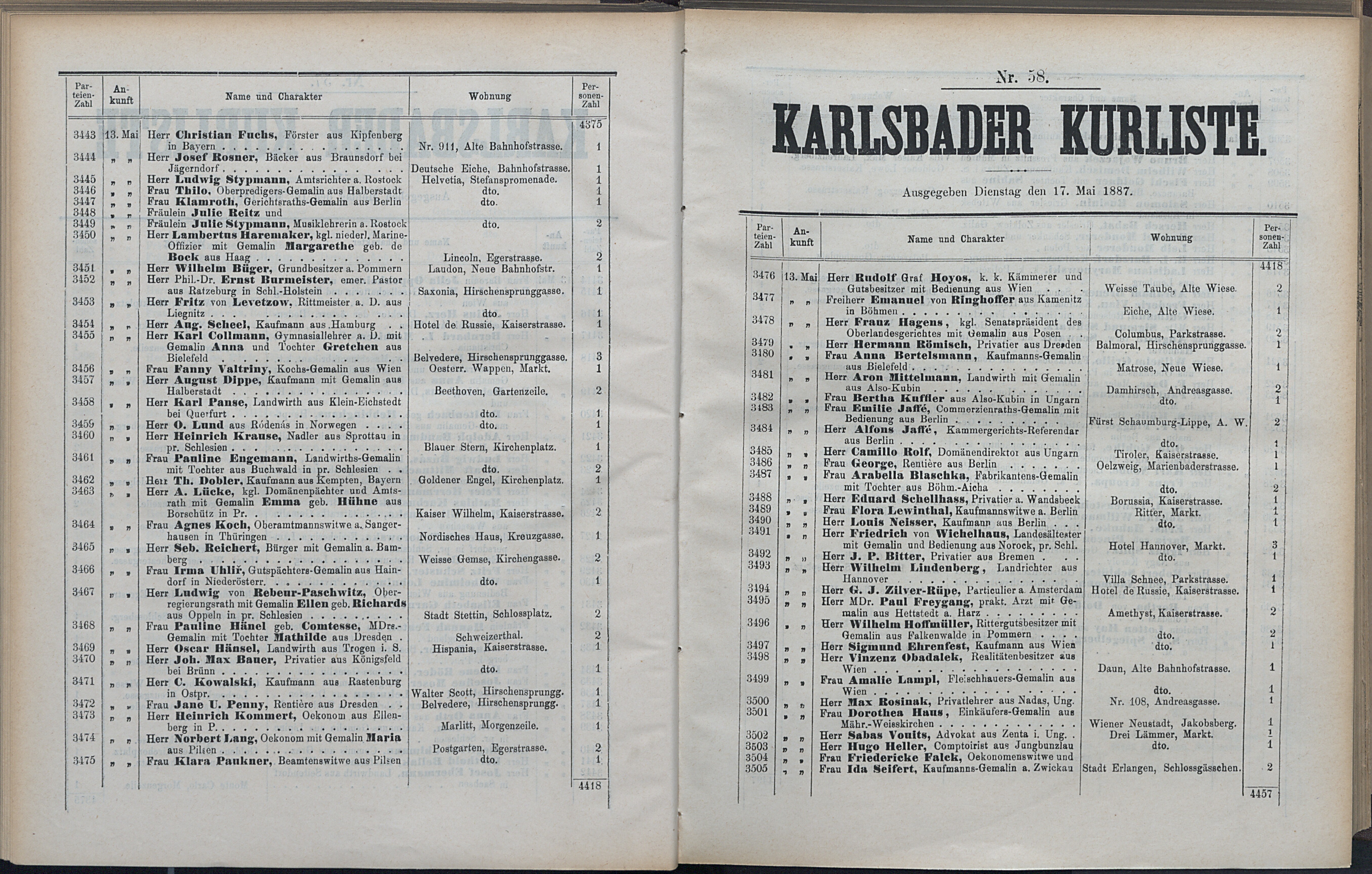 111. soap-kv_knihovna_karlsbader-kurliste-1887_1120