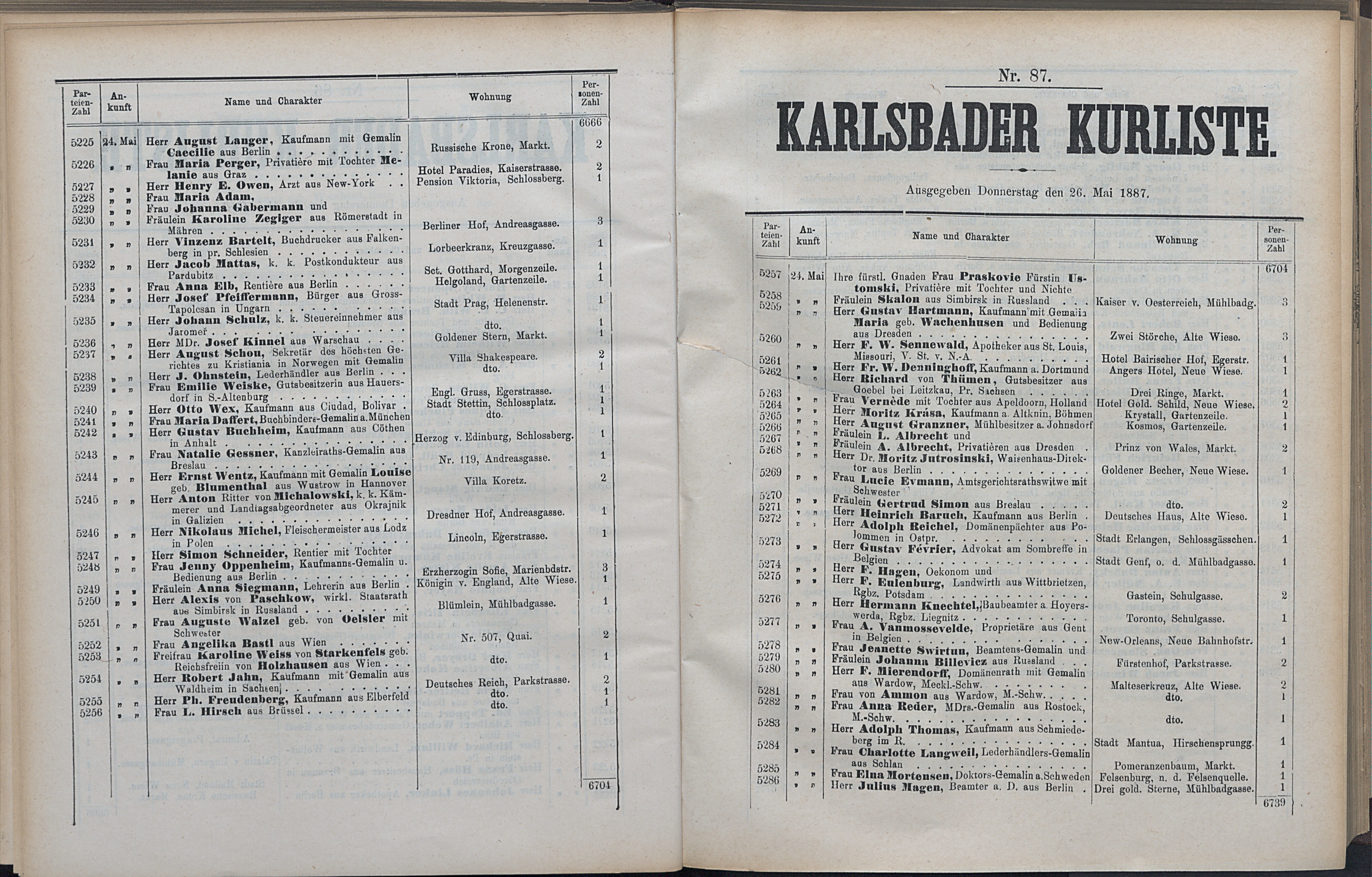140. soap-kv_knihovna_karlsbader-kurliste-1887_1410