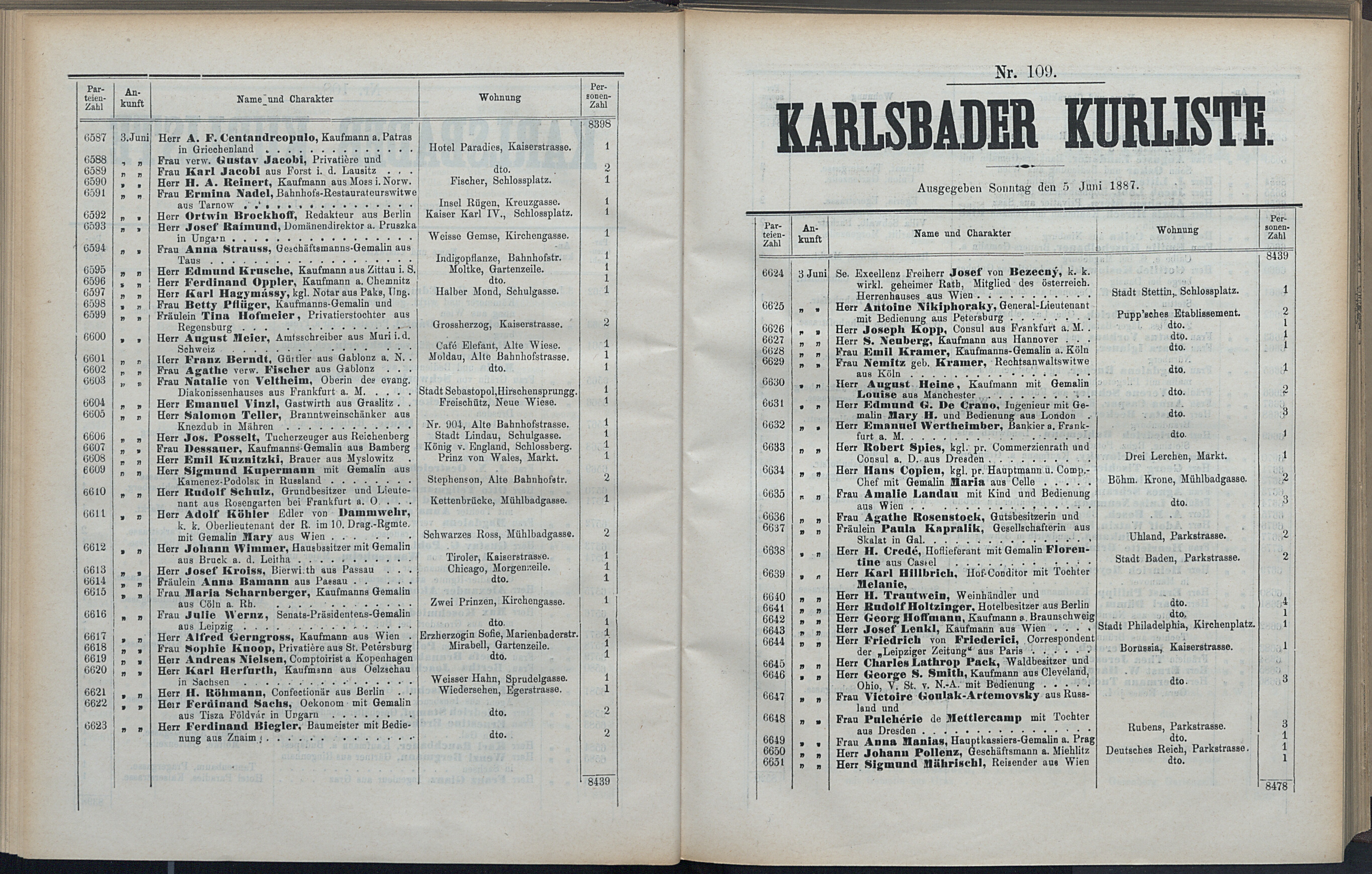 162. soap-kv_knihovna_karlsbader-kurliste-1887_1630