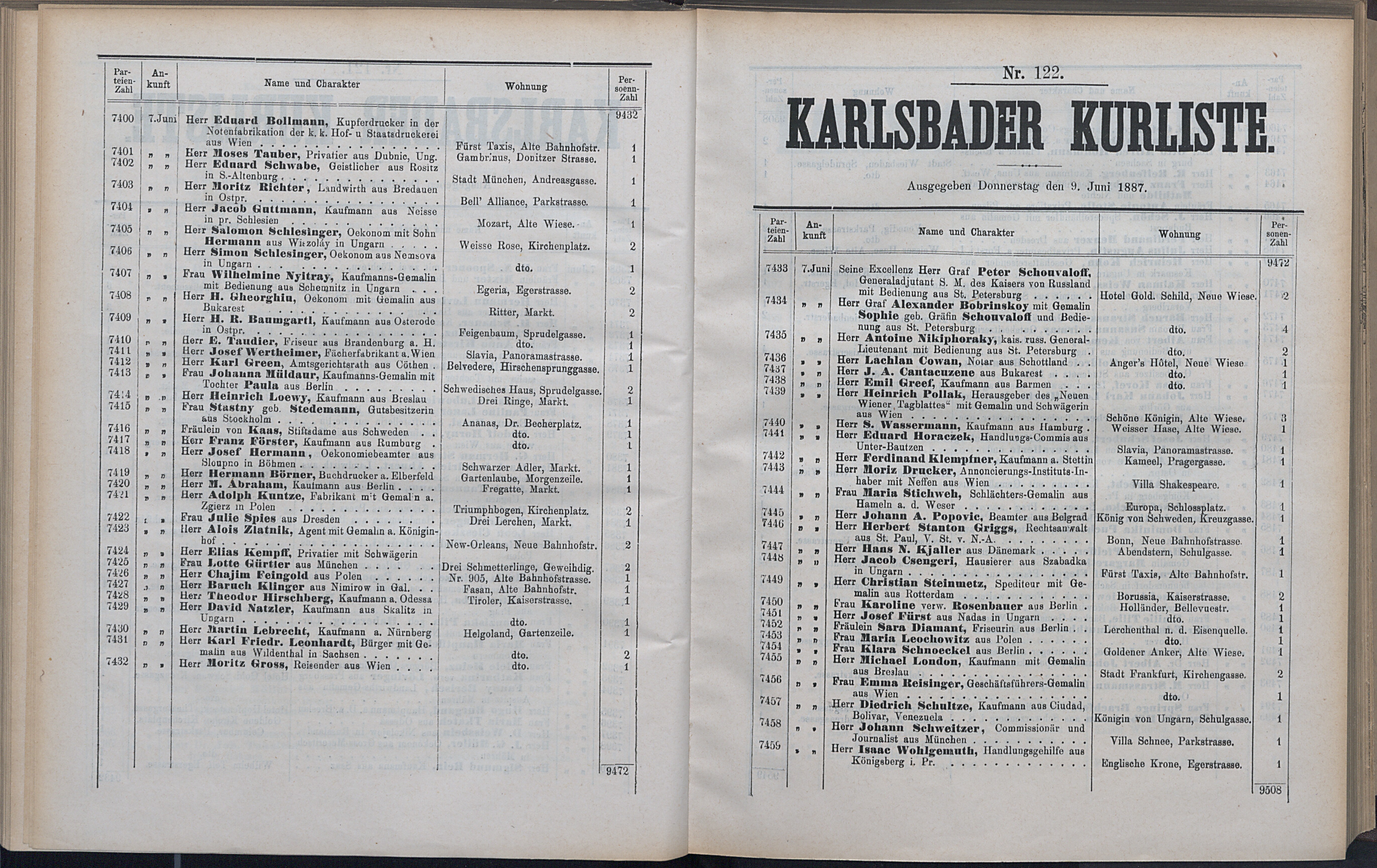 175. soap-kv_knihovna_karlsbader-kurliste-1887_1760