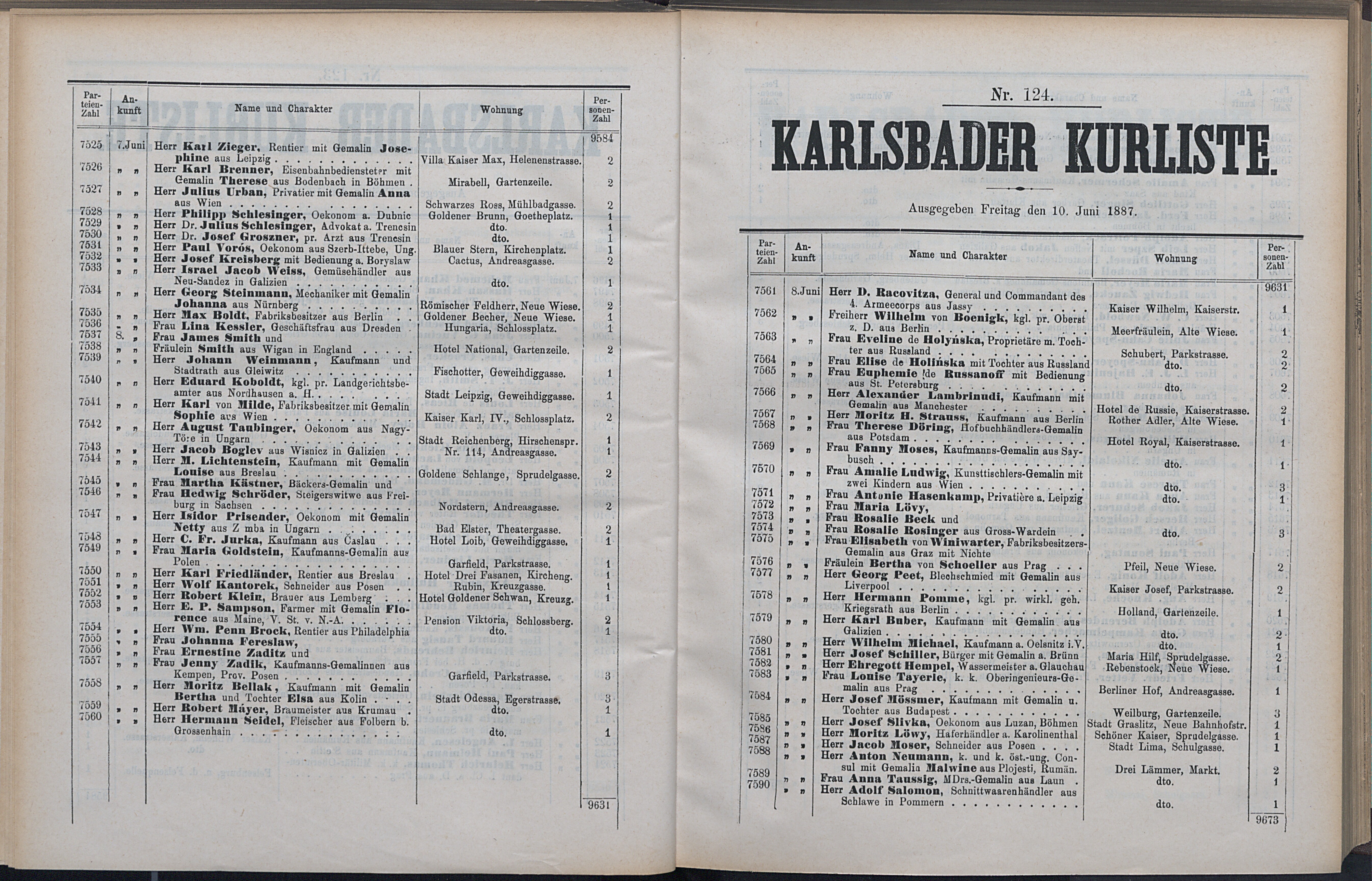 177. soap-kv_knihovna_karlsbader-kurliste-1887_1780