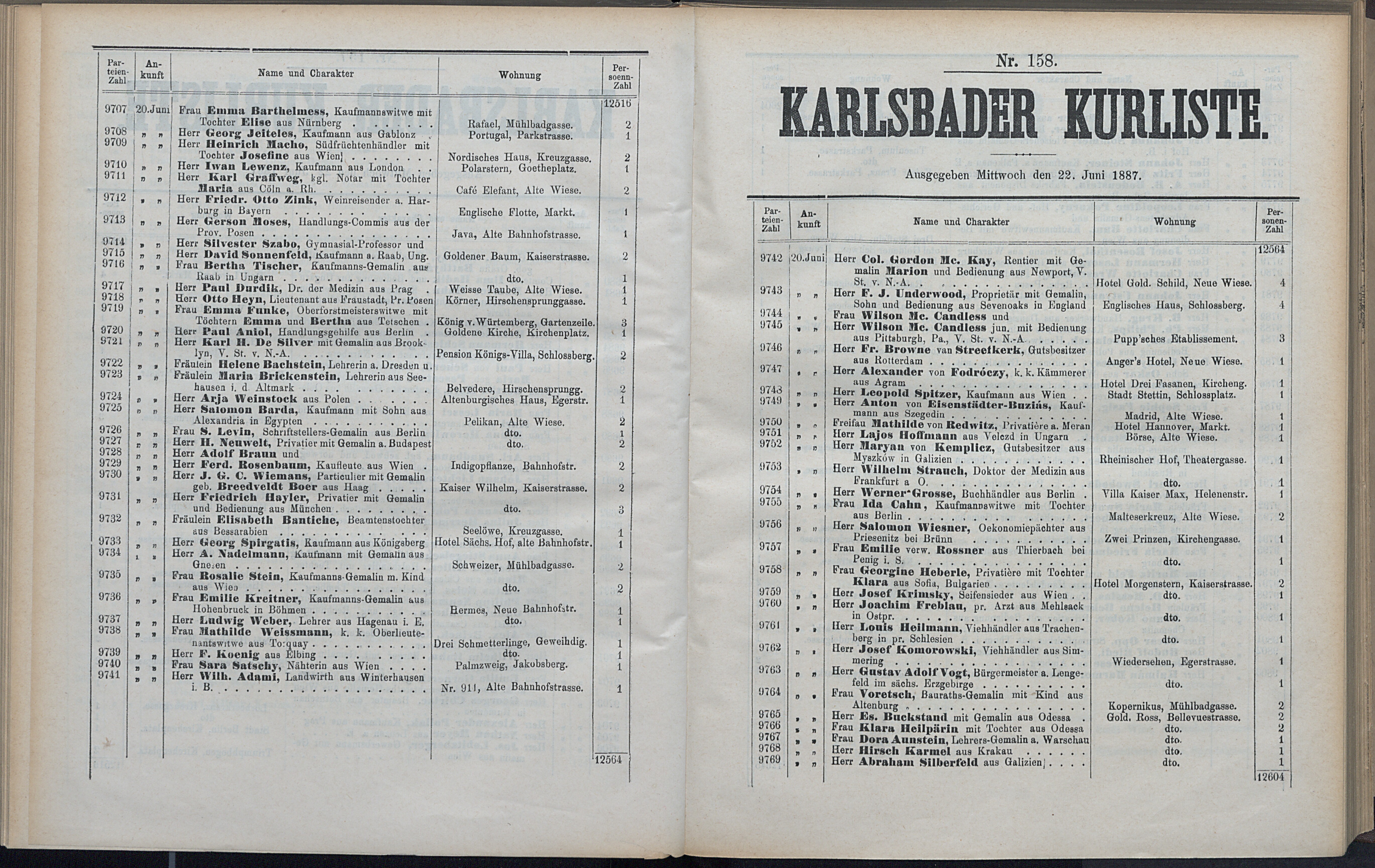211. soap-kv_knihovna_karlsbader-kurliste-1887_2120