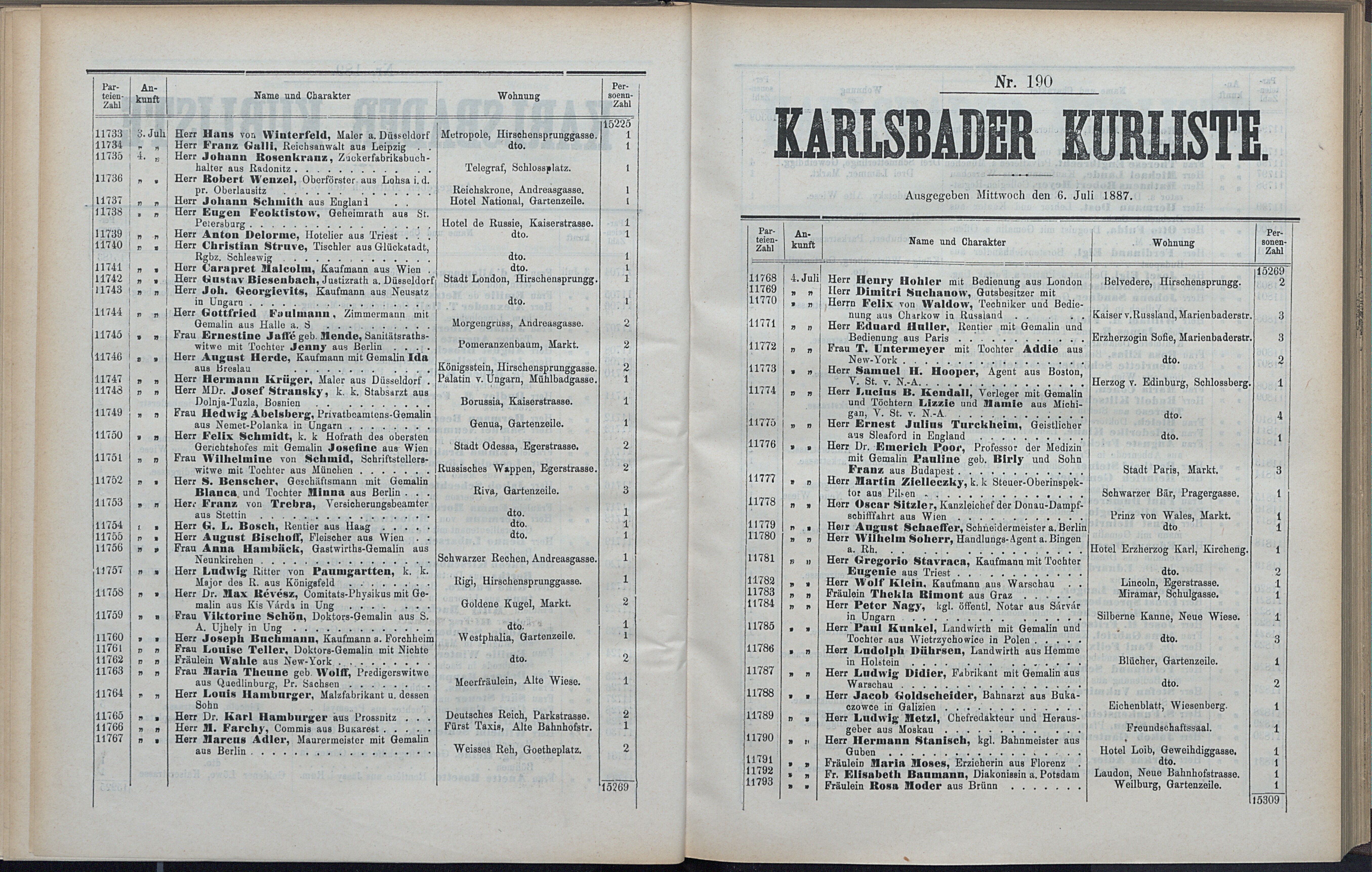 243. soap-kv_knihovna_karlsbader-kurliste-1887_2440