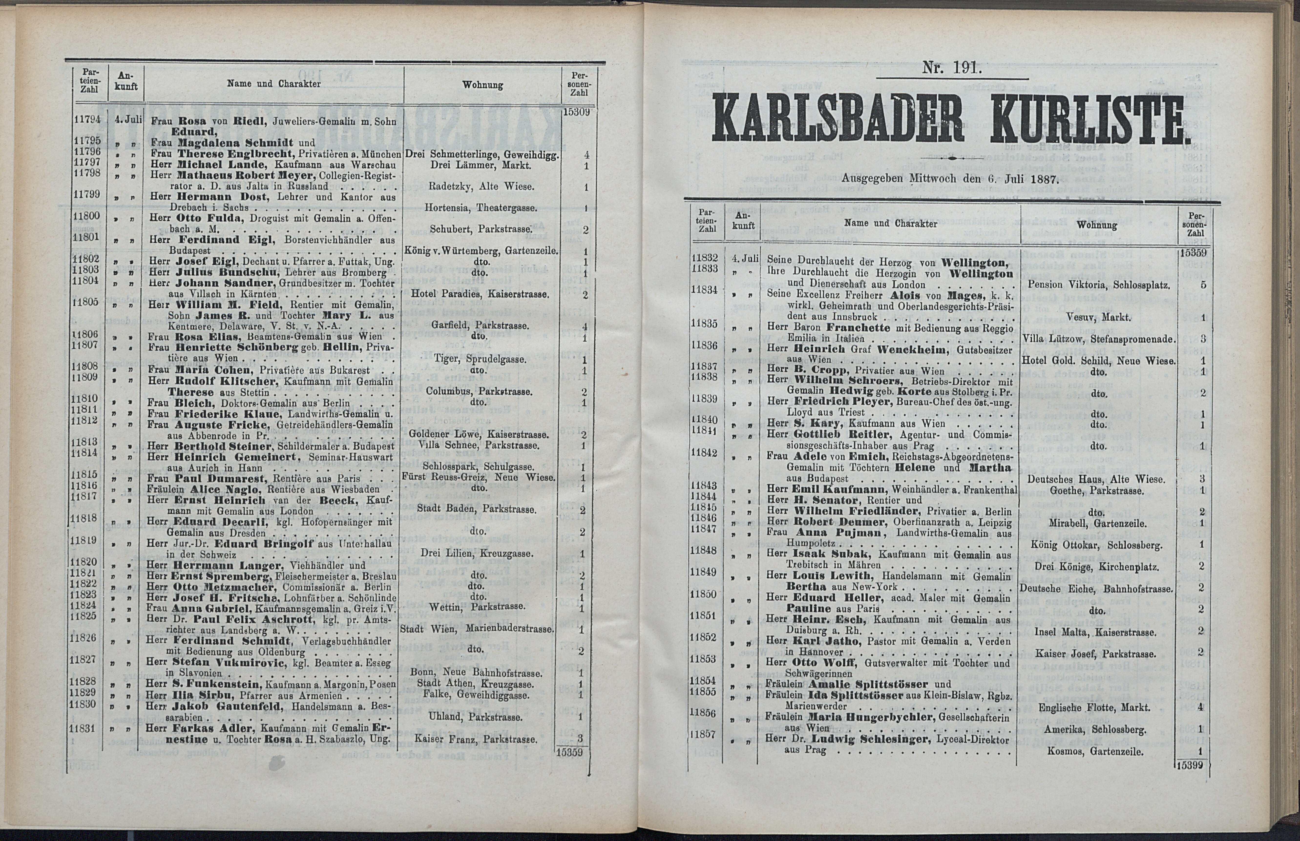 244. soap-kv_knihovna_karlsbader-kurliste-1887_2450