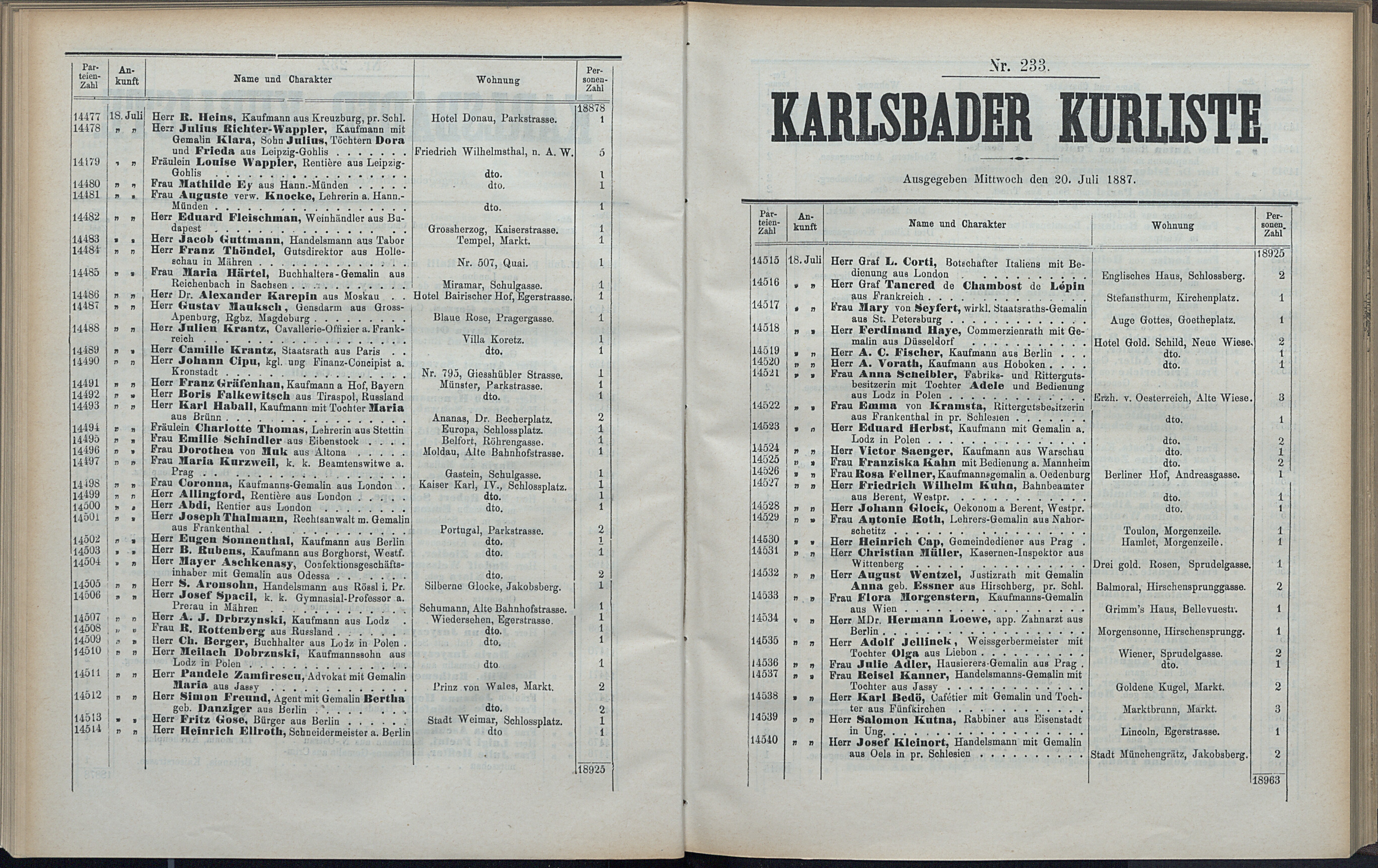 286. soap-kv_knihovna_karlsbader-kurliste-1887_2870