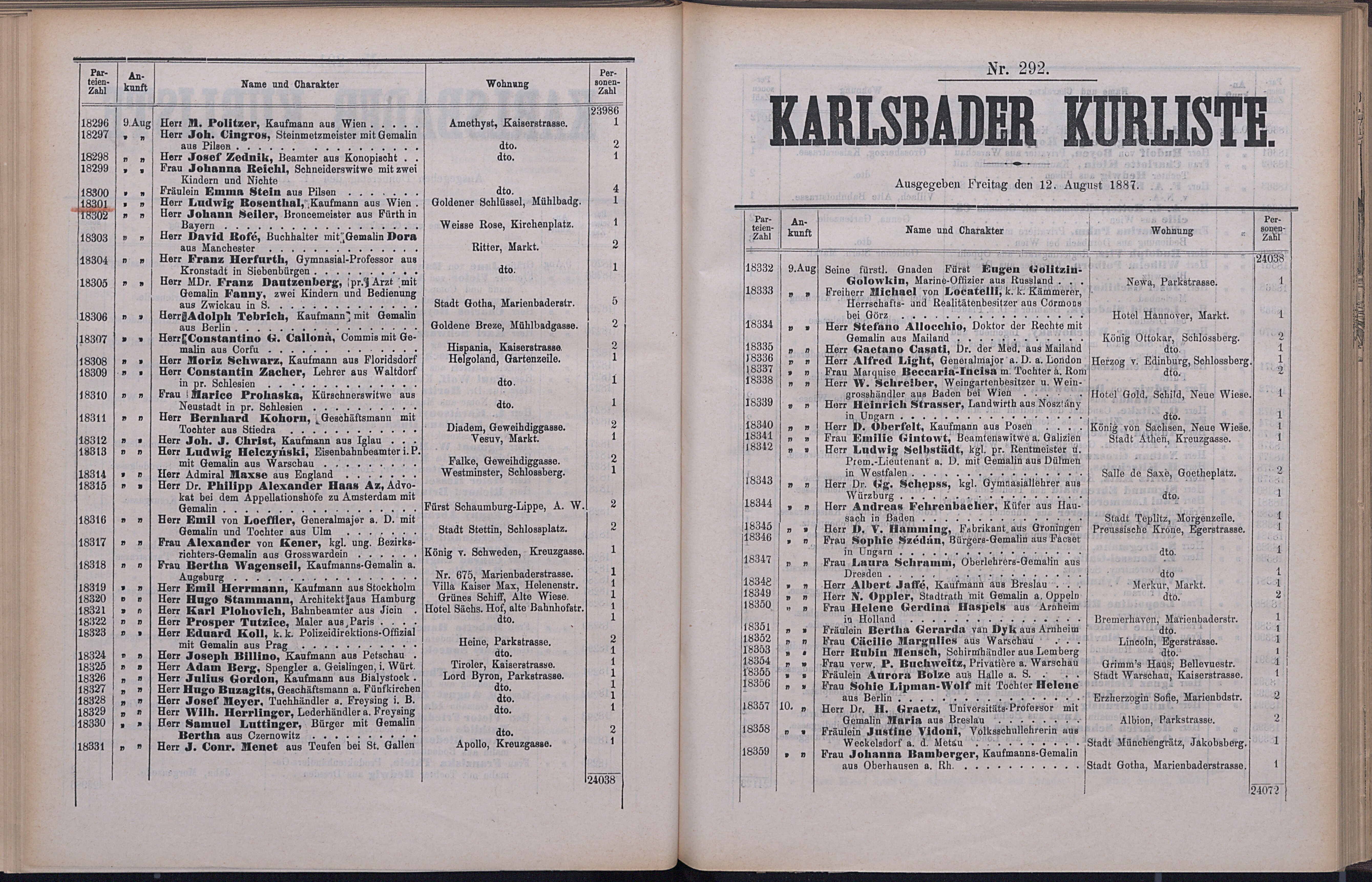 346. soap-kv_knihovna_karlsbader-kurliste-1887_3470