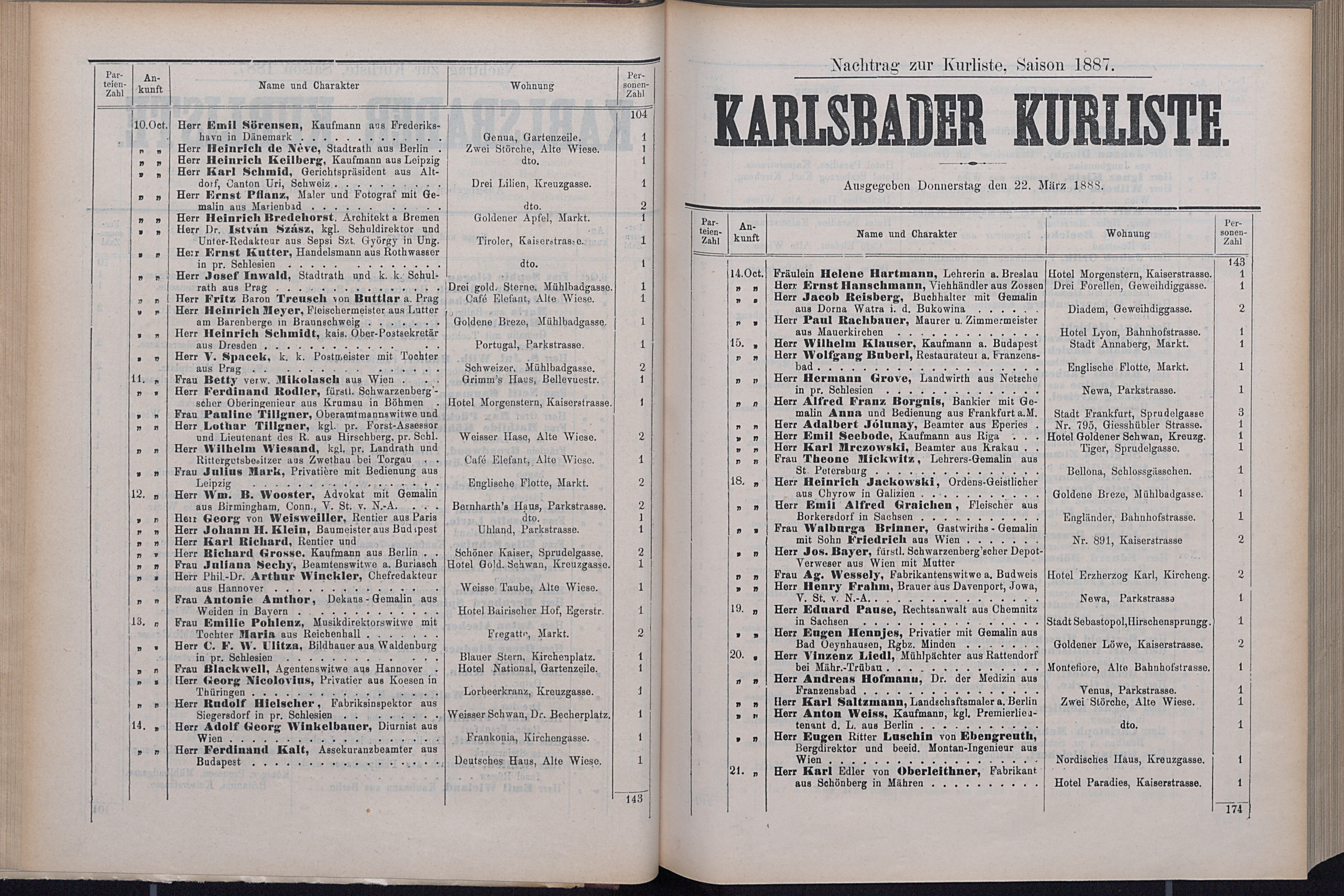 58. soap-kv_knihovna_karlsbader-kurliste-1888_0590