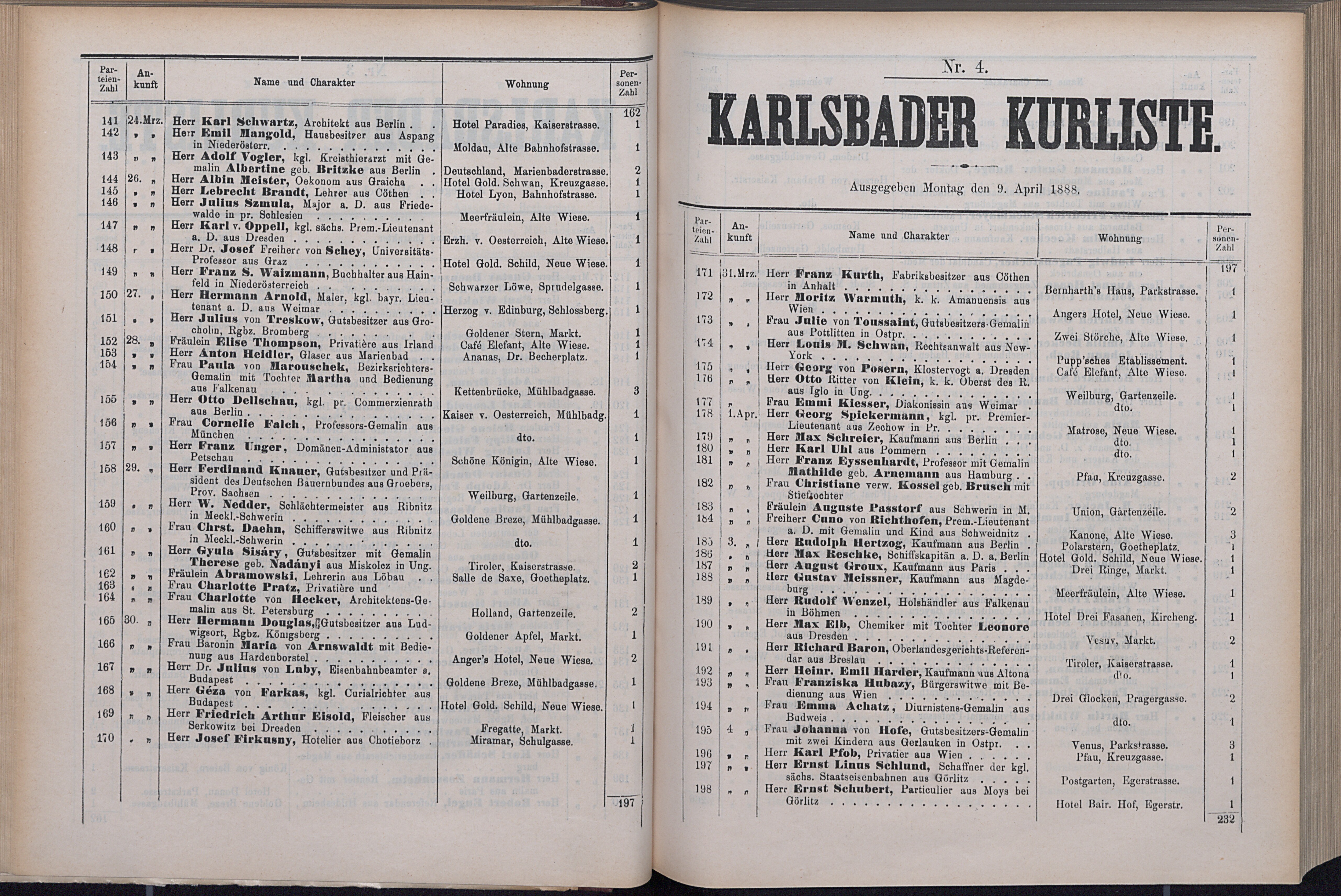 63. soap-kv_knihovna_karlsbader-kurliste-1888_0640