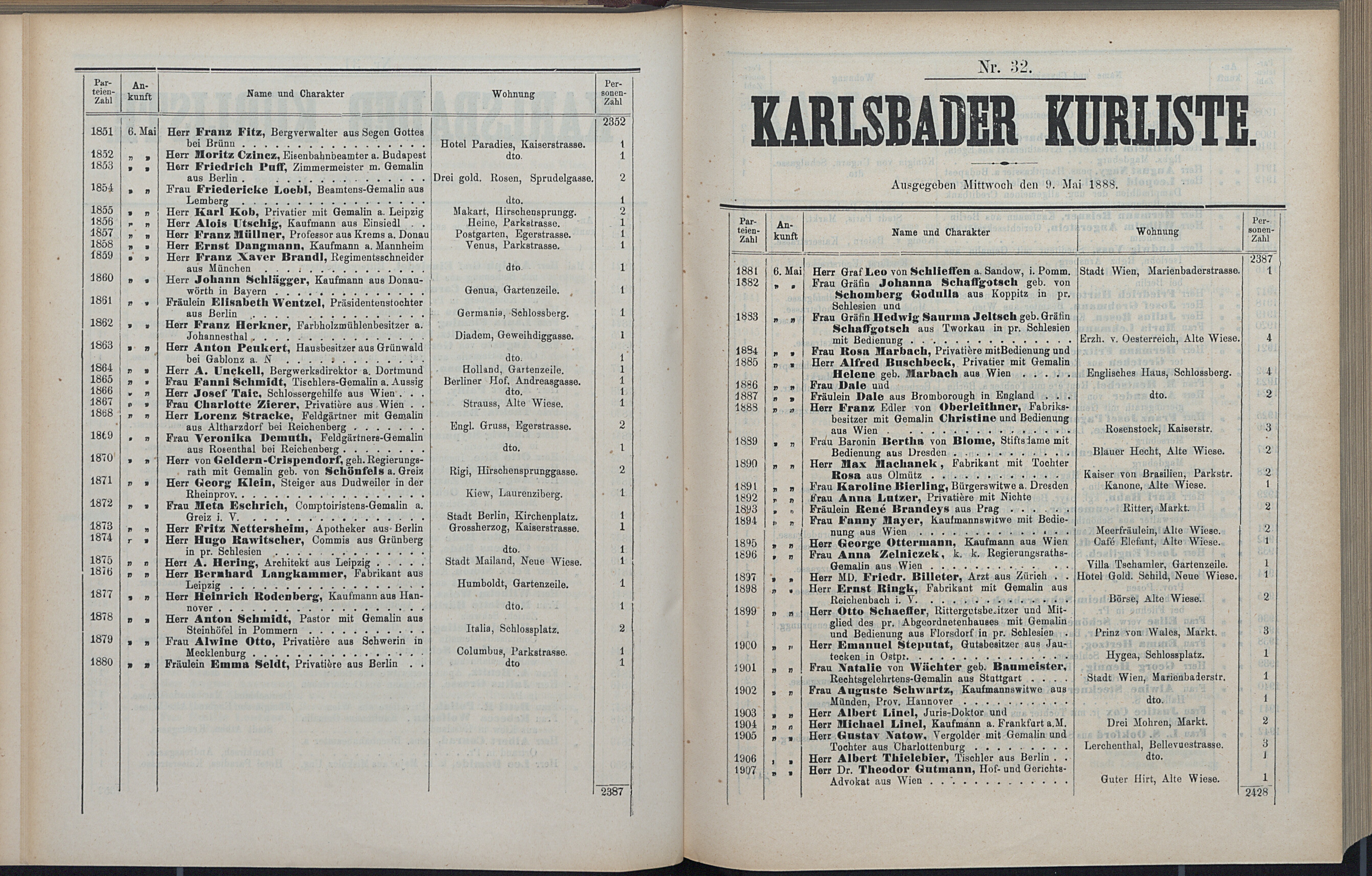 91. soap-kv_knihovna_karlsbader-kurliste-1888_0920