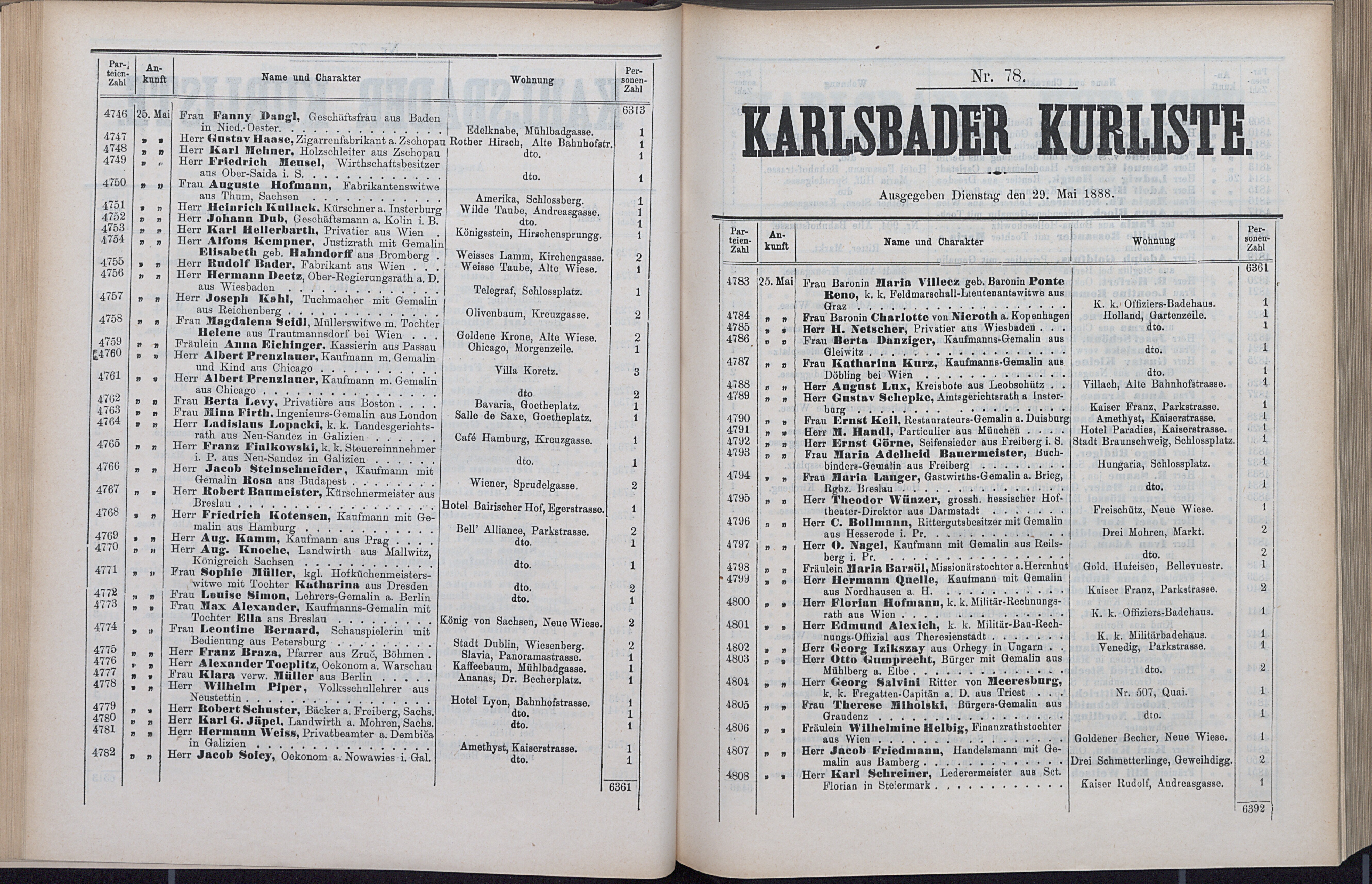 137. soap-kv_knihovna_karlsbader-kurliste-1888_1380