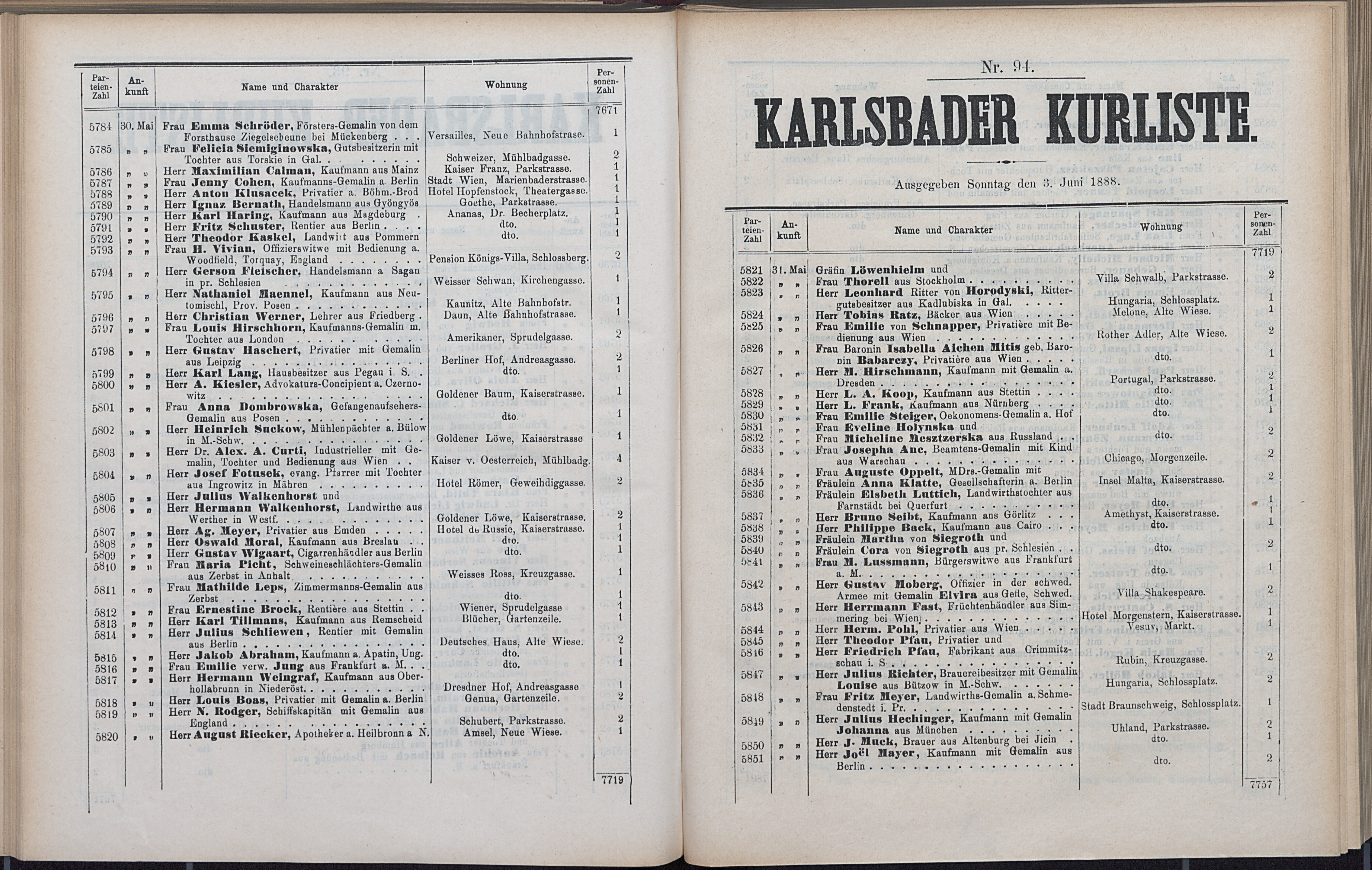 153. soap-kv_knihovna_karlsbader-kurliste-1888_1540