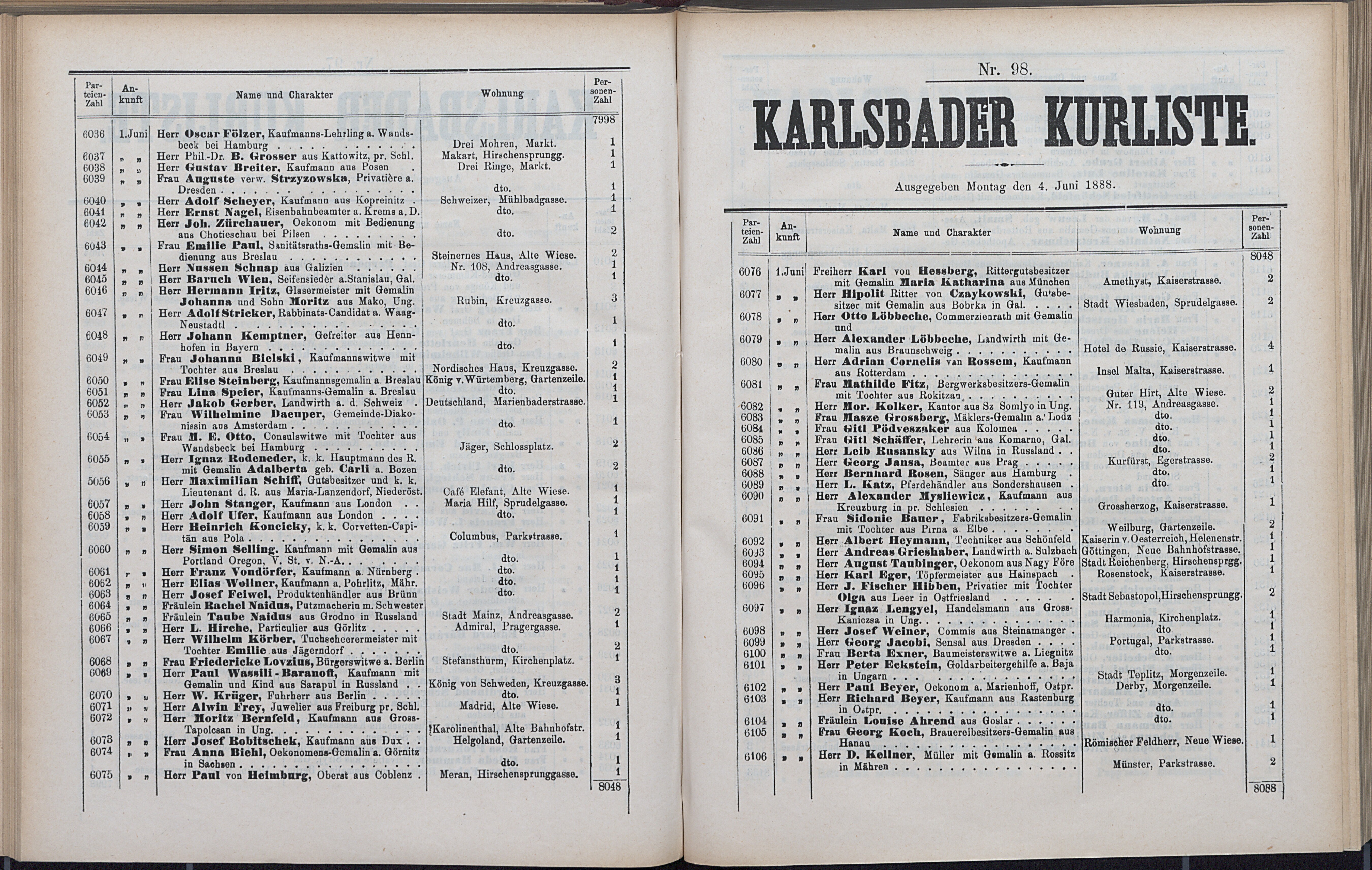 157. soap-kv_knihovna_karlsbader-kurliste-1888_1580