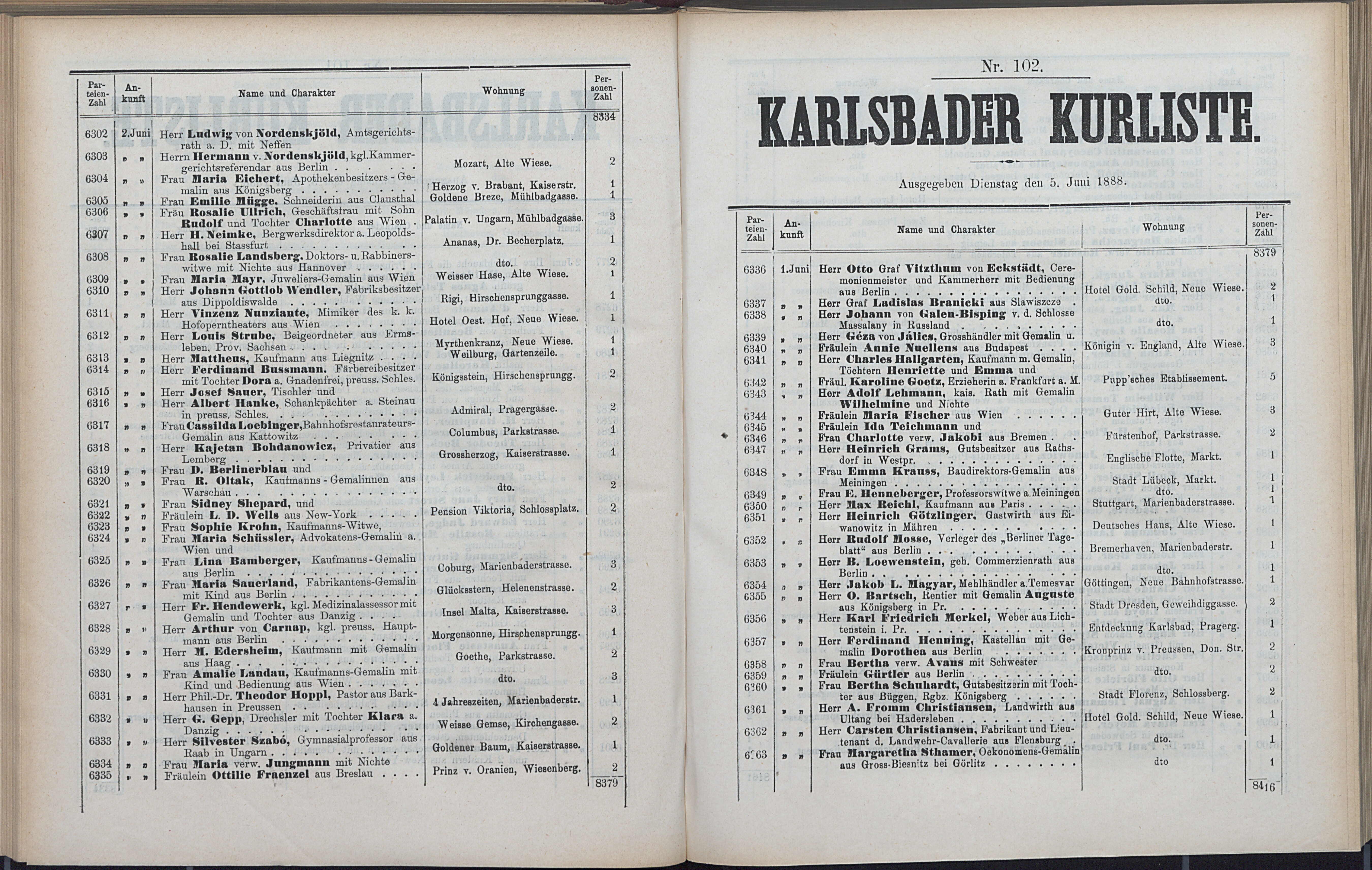 161. soap-kv_knihovna_karlsbader-kurliste-1888_1620