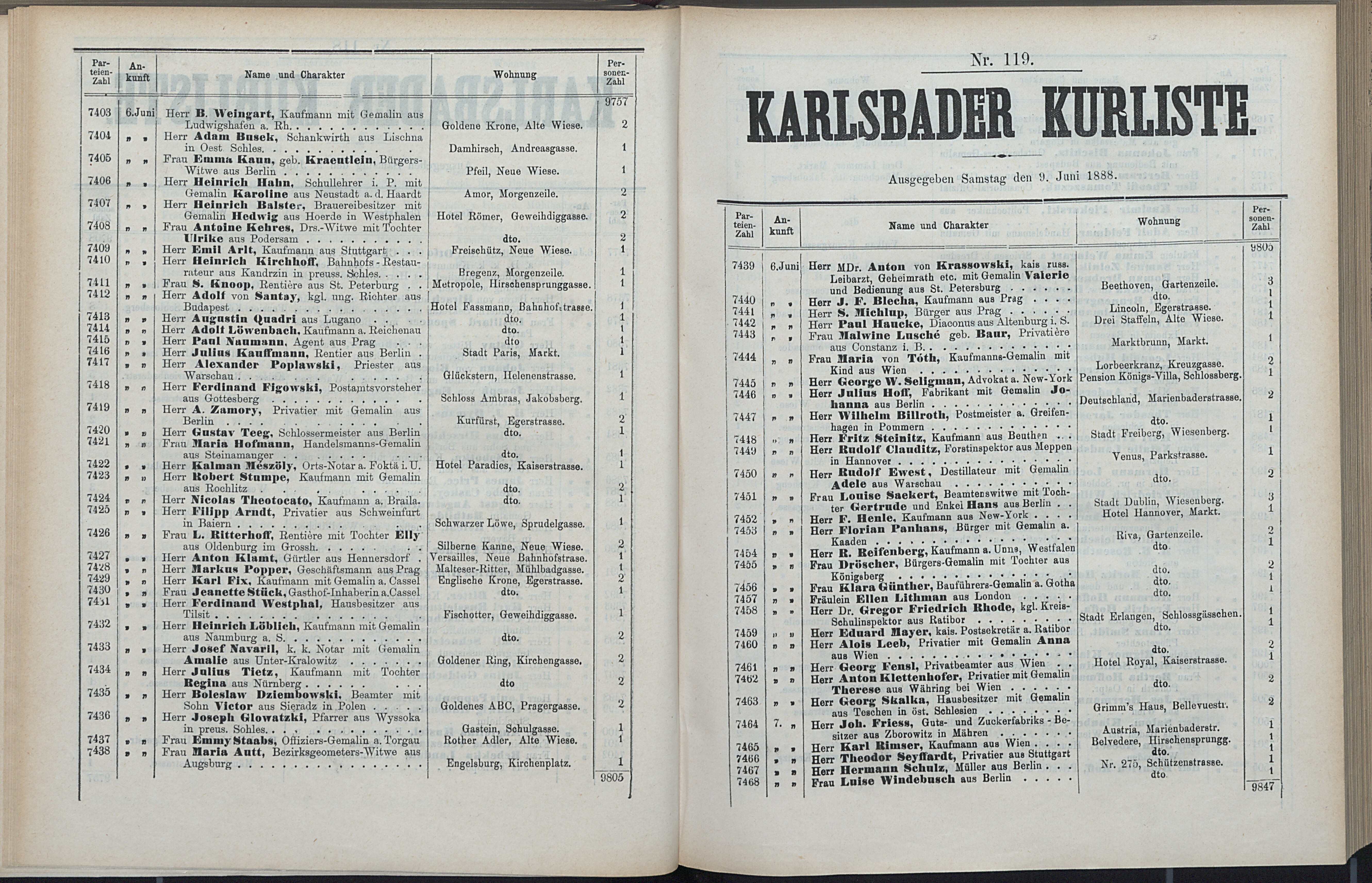 178. soap-kv_knihovna_karlsbader-kurliste-1888_1790