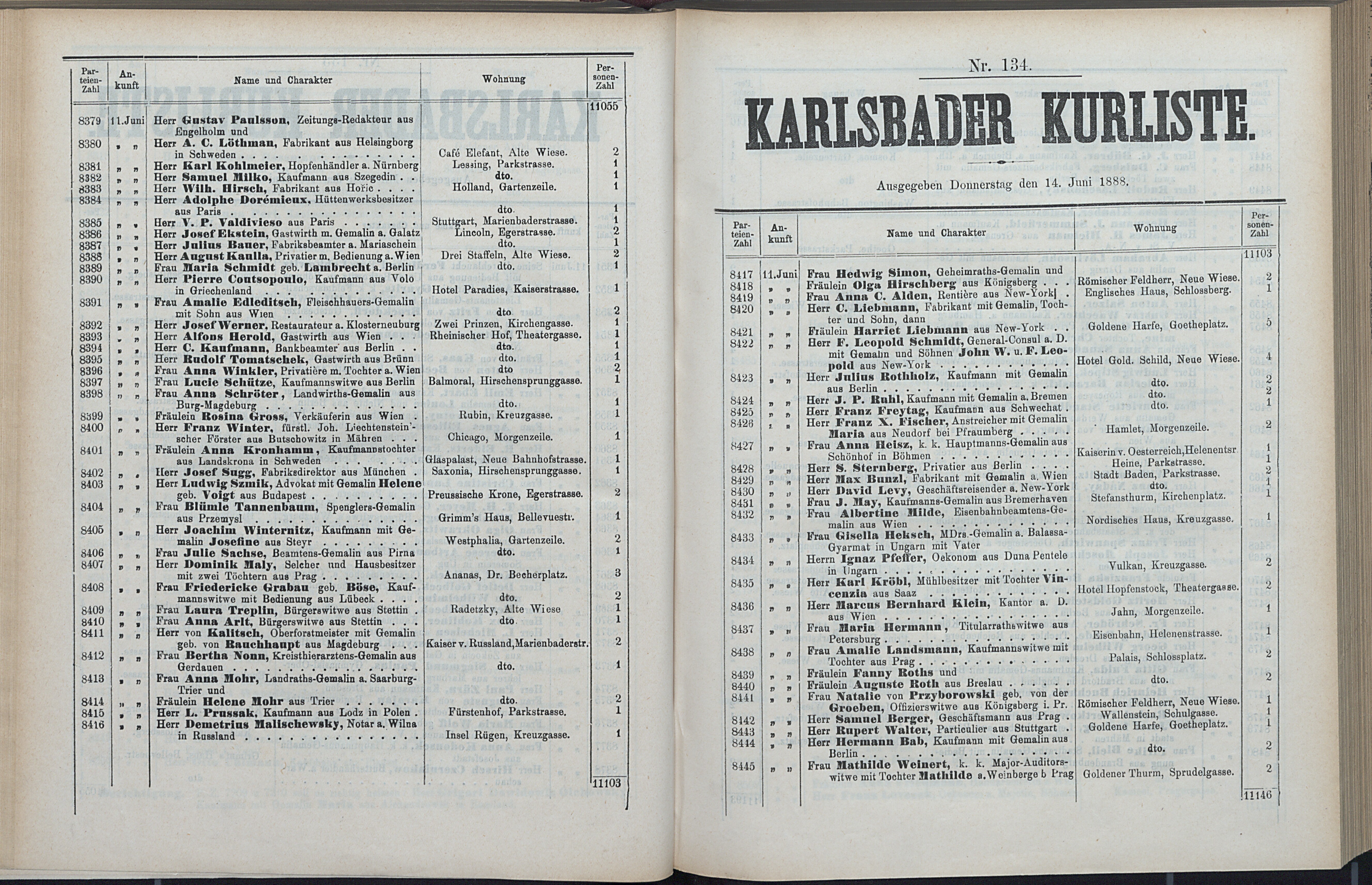 193. soap-kv_knihovna_karlsbader-kurliste-1888_1940