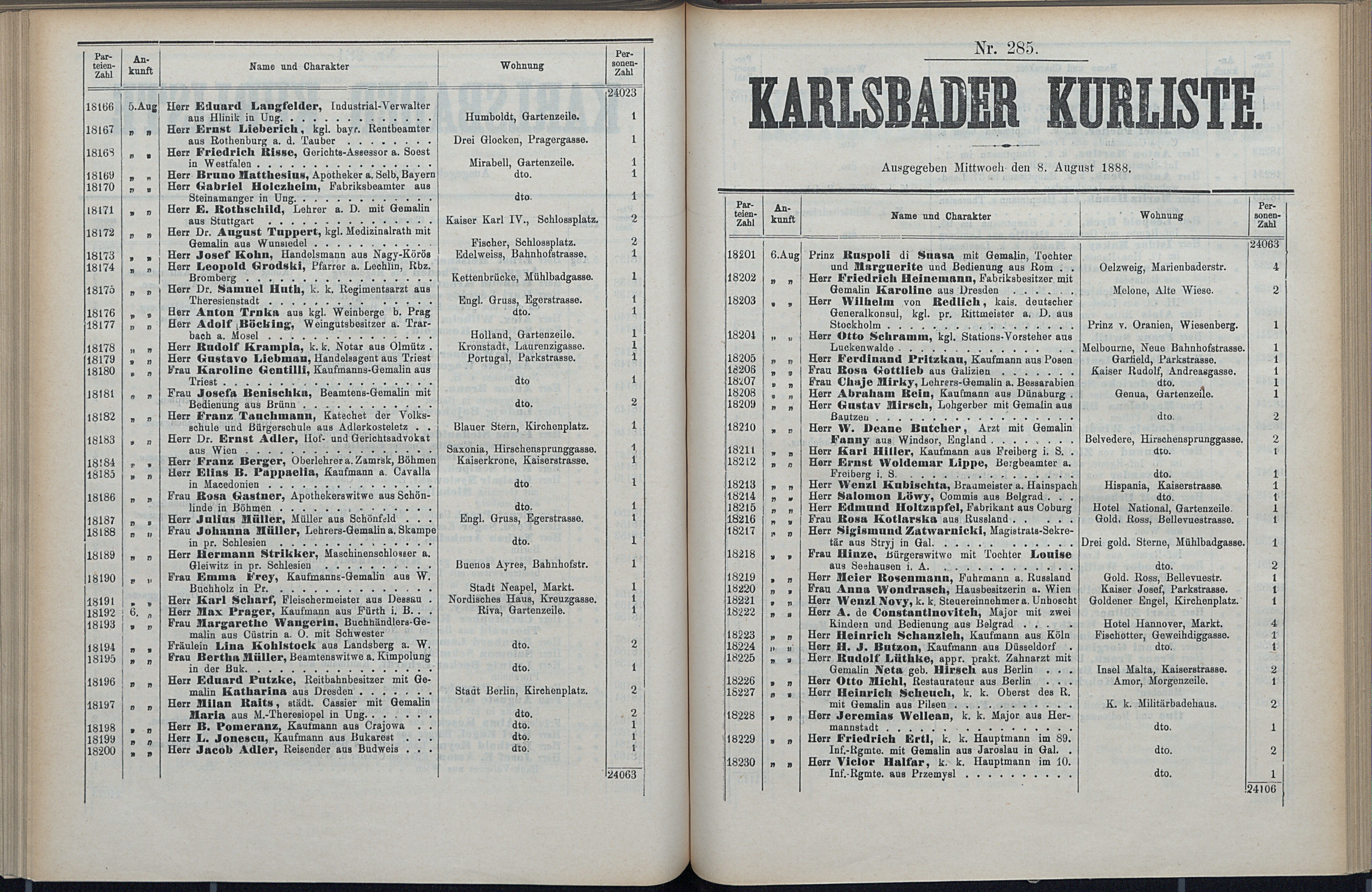 344. soap-kv_knihovna_karlsbader-kurliste-1888_3450