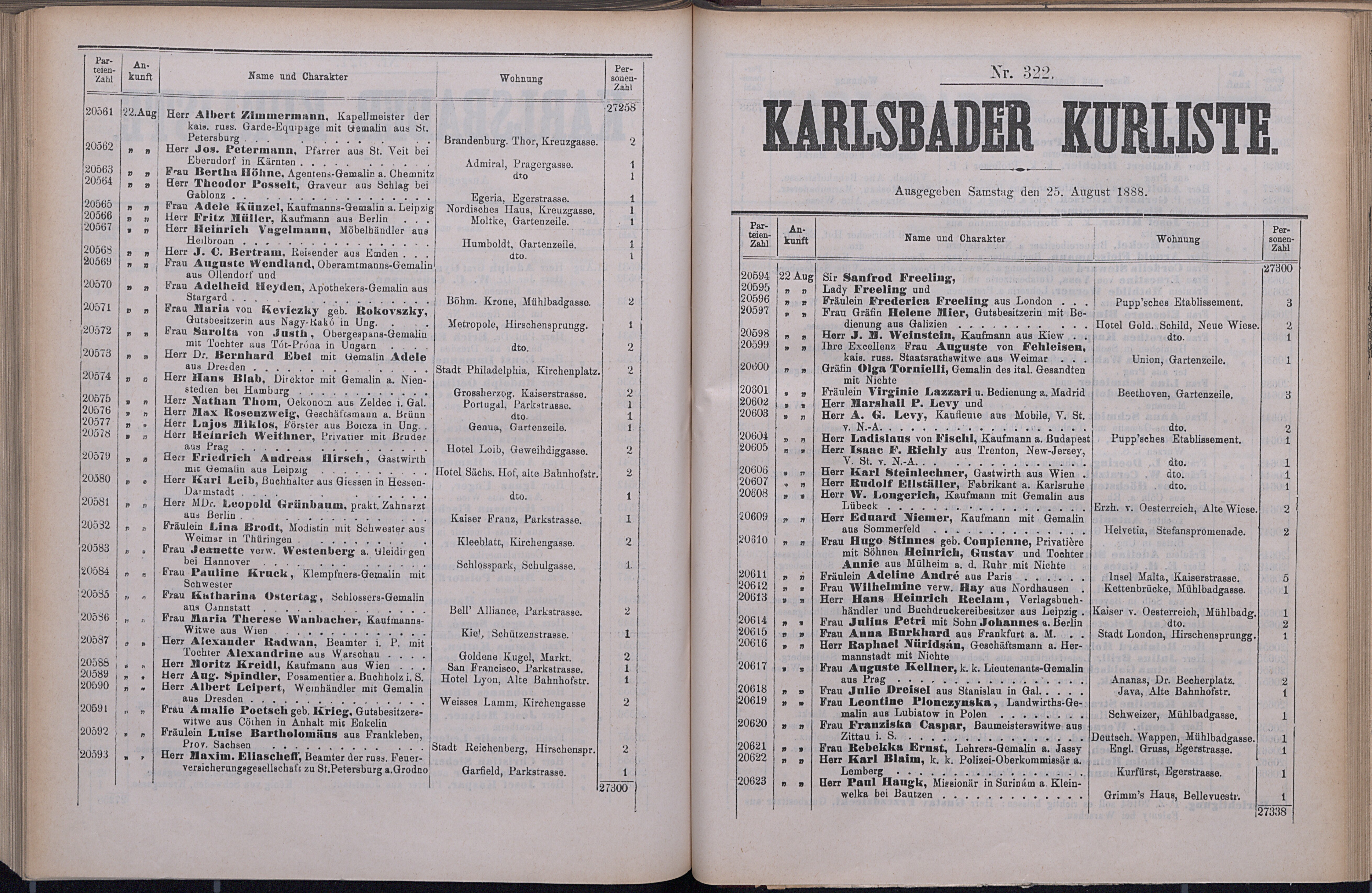 381. soap-kv_knihovna_karlsbader-kurliste-1888_3820