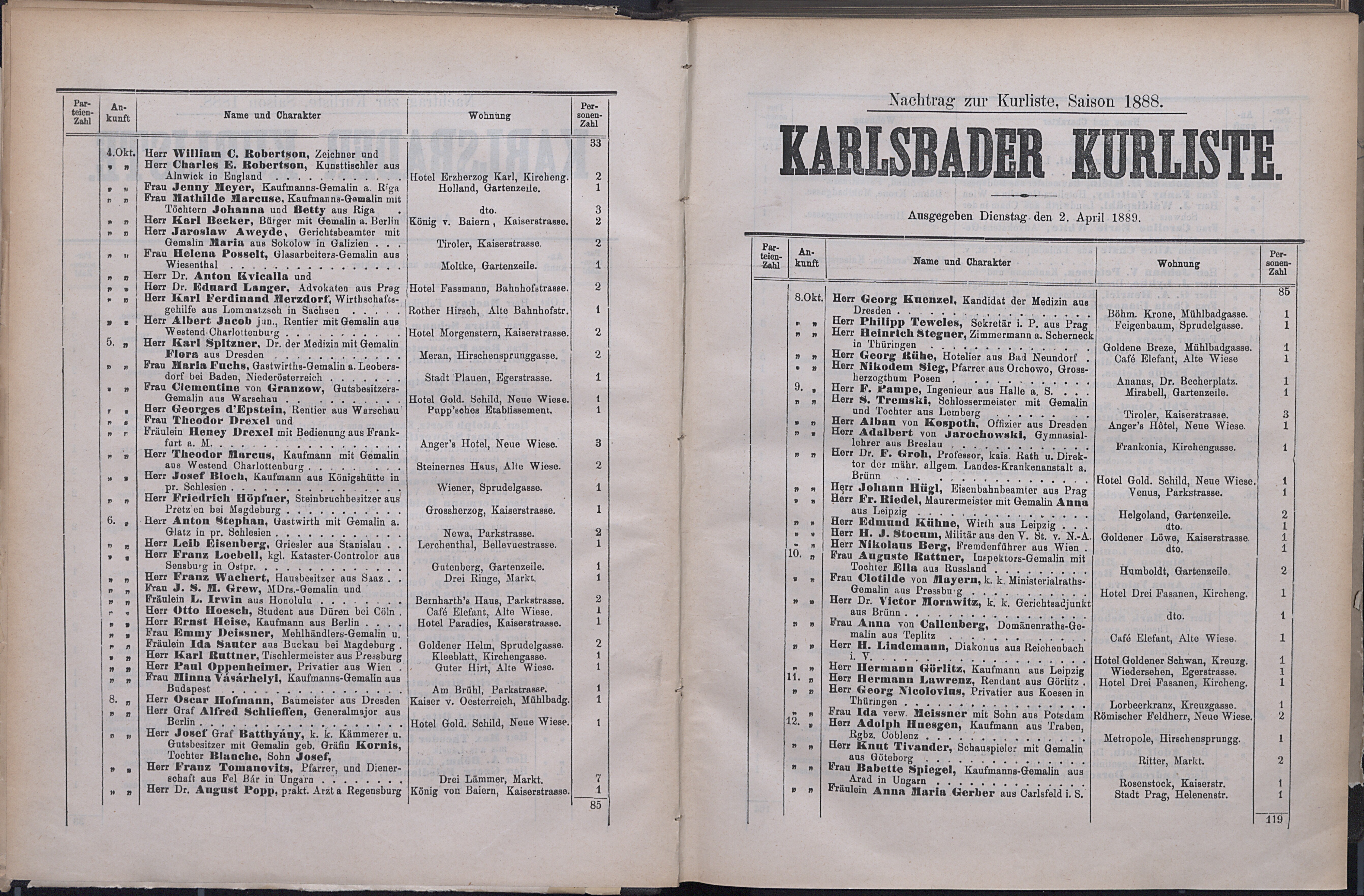 17. soap-kv_knihovna_karlsbader-kurliste-1889_0180