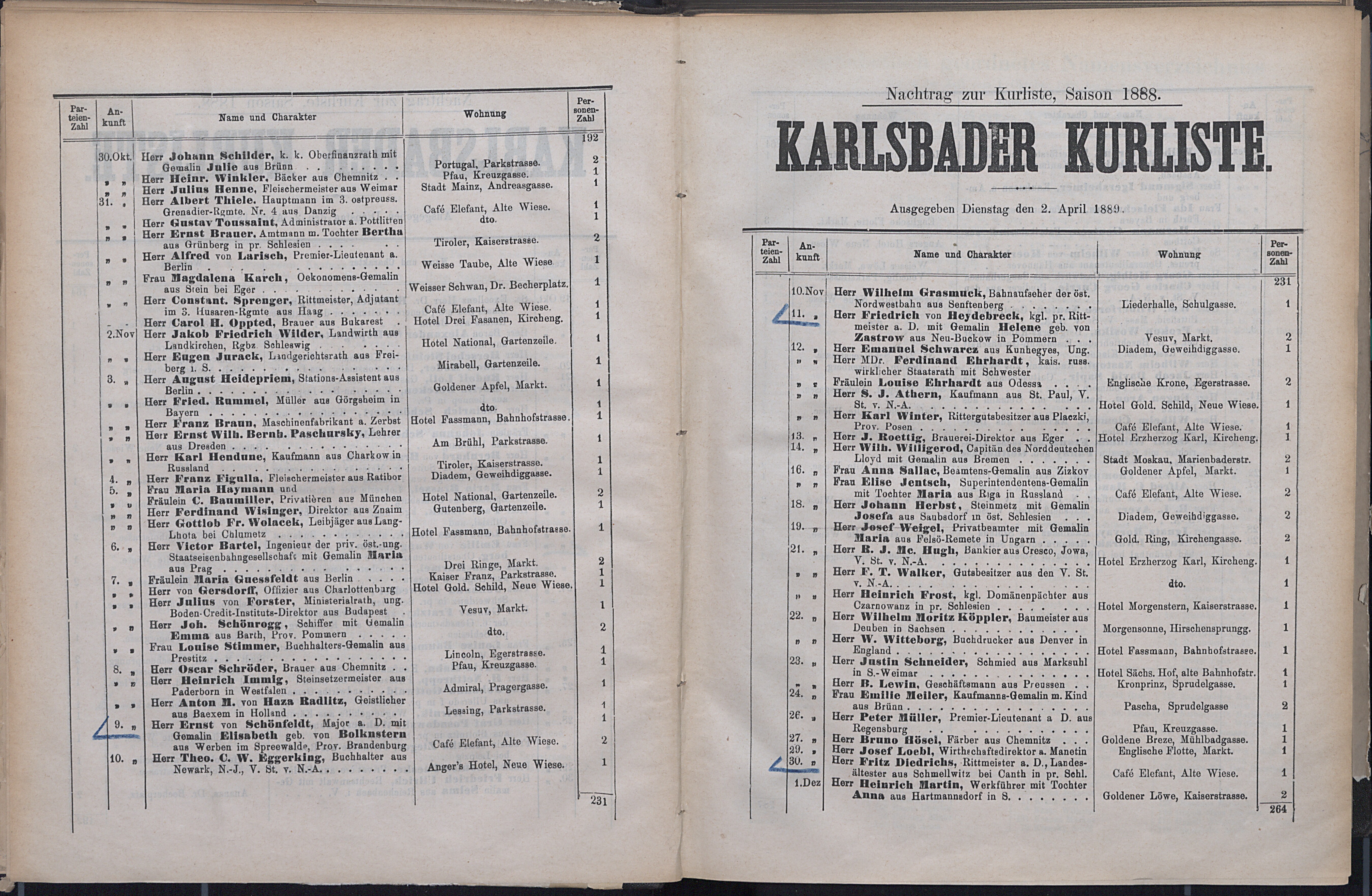 19. soap-kv_knihovna_karlsbader-kurliste-1889_0200