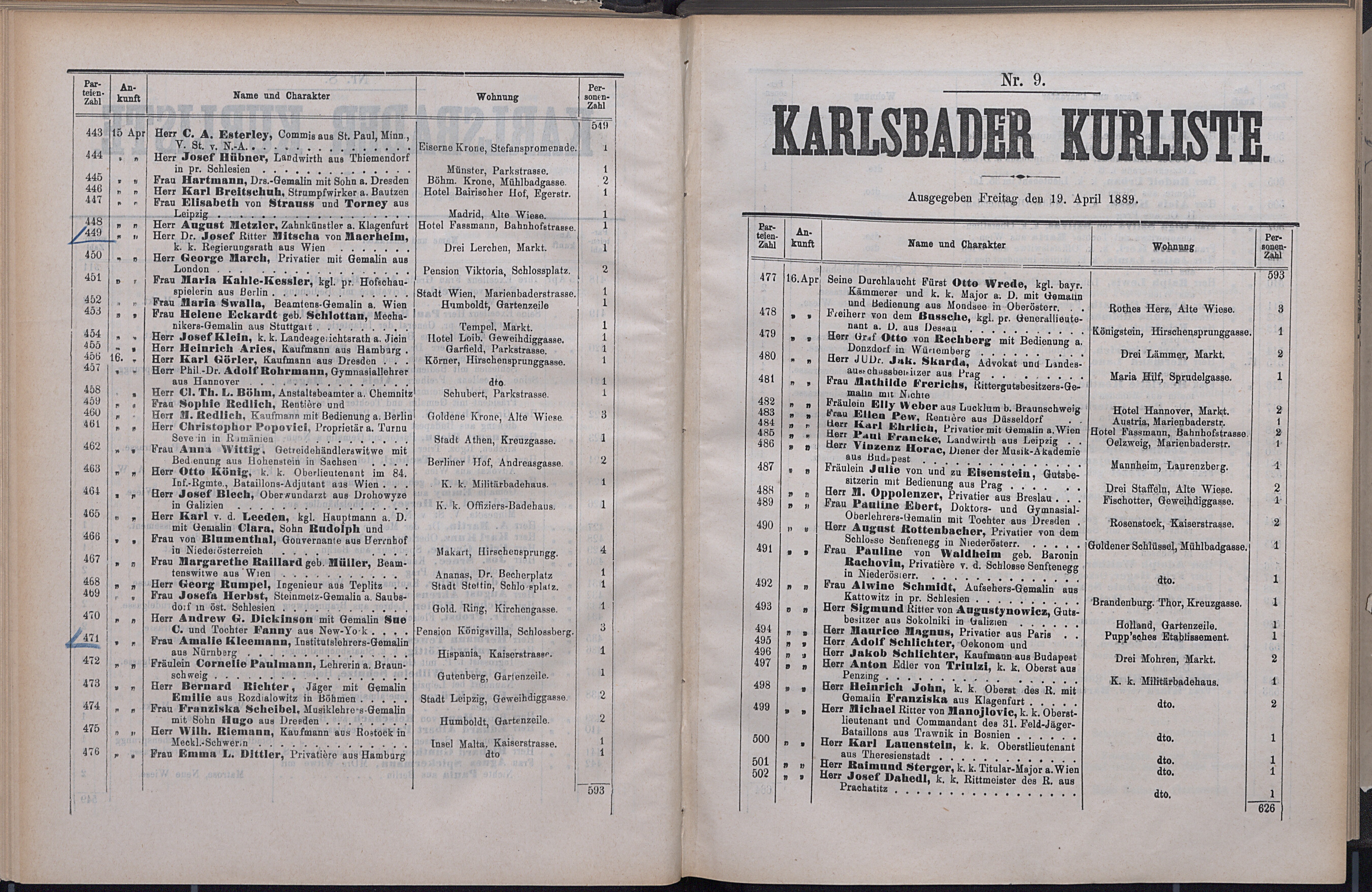 70. soap-kv_knihovna_karlsbader-kurliste-1889_0710